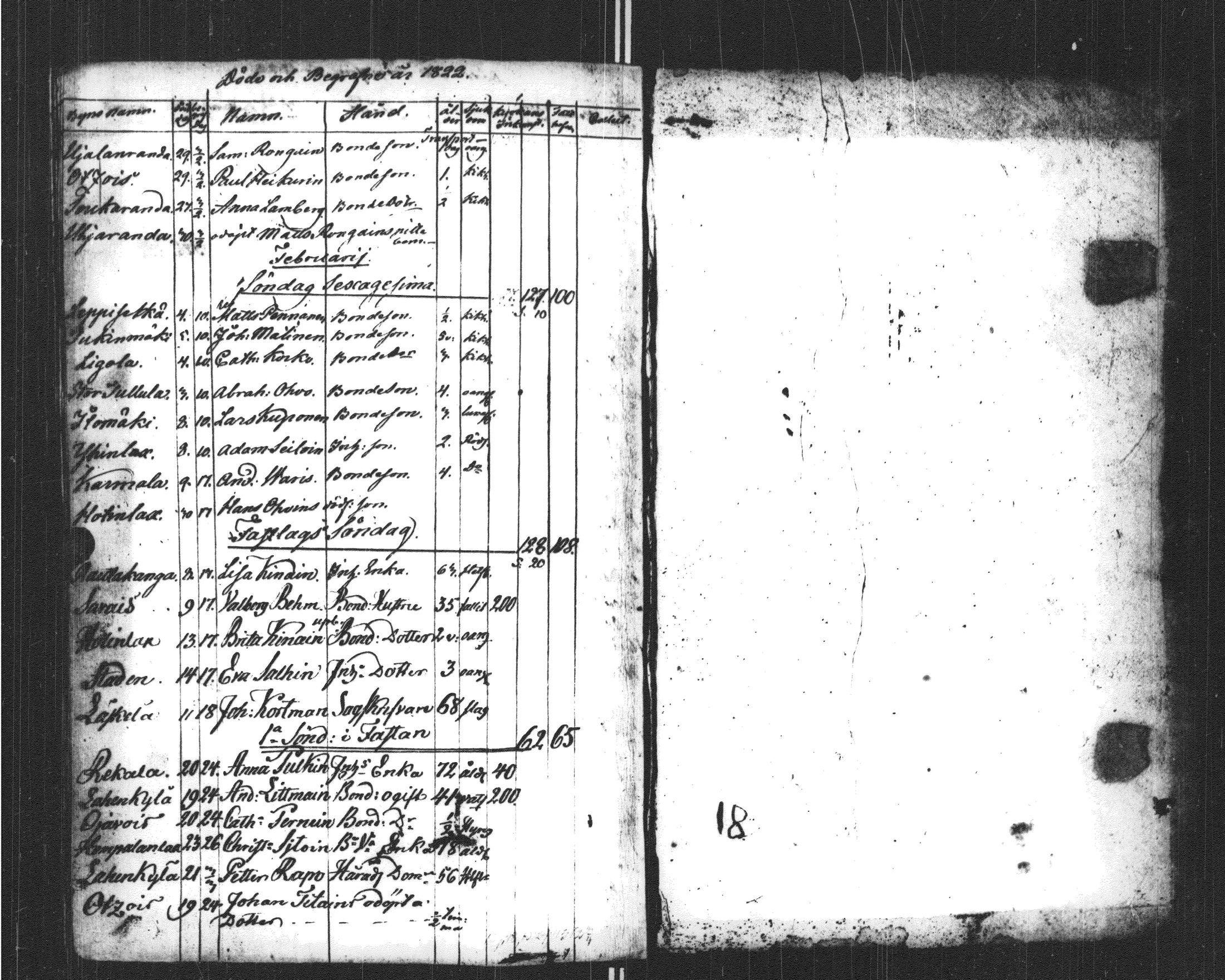 [ ../kirjat/Kirkonkirjat/sortavala/kuolleet_1796-1822_msrk_uk769/kuvat/185.jpg ]