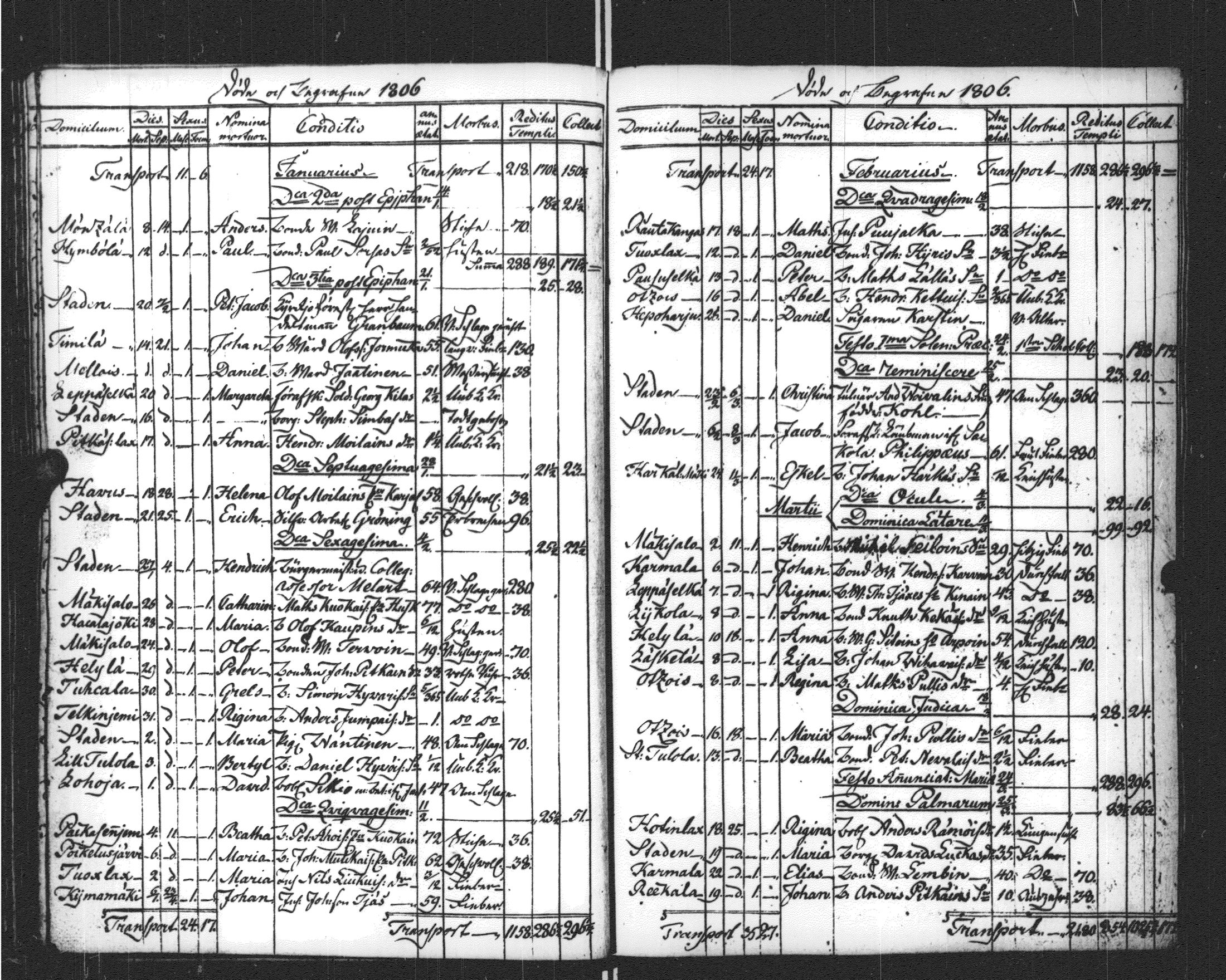 [ ../kirjat/Kirkonkirjat/sortavala/kuolleet_1796-1822_msrk_uk769/kuvat/62.jpg ]
