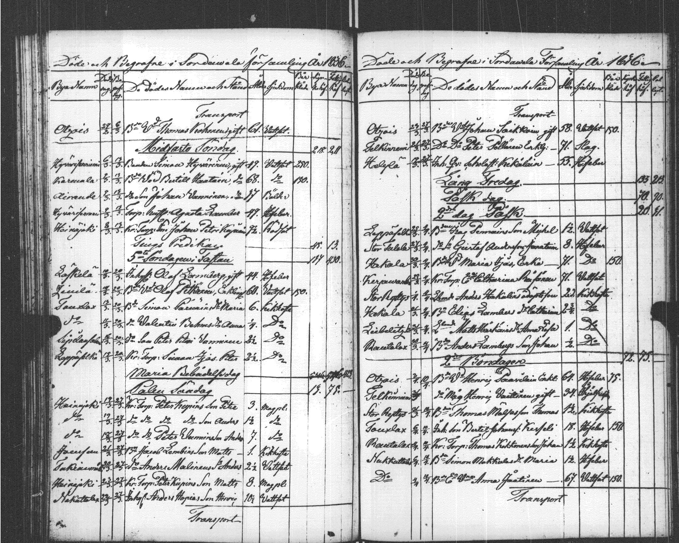 [ ../kirjat/Kirkonkirjat/sortavala/kuolleet_1822-1841_msrk_uk769/kuvat/114.jpg ]