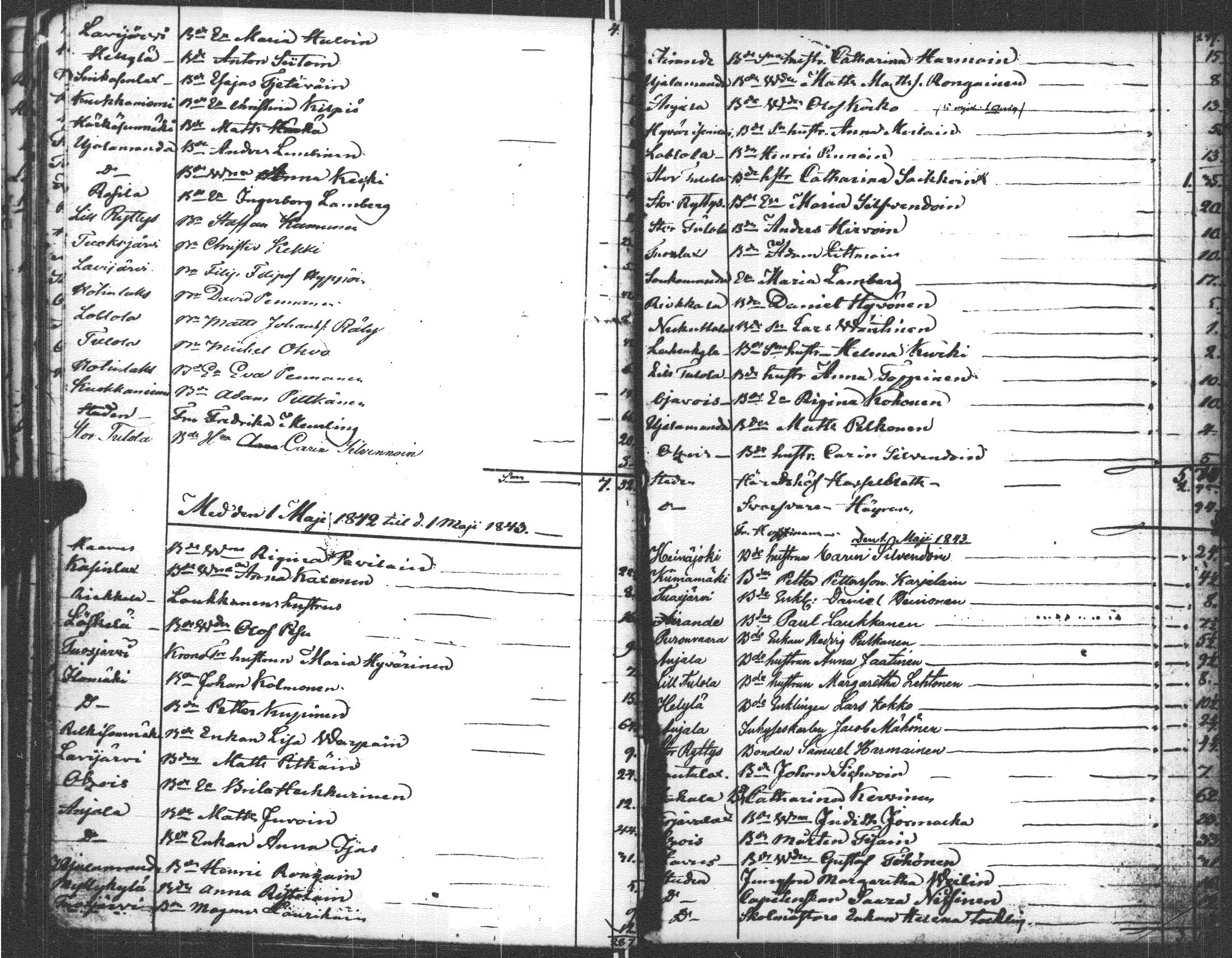 [ ../kirjat/Kirkonkirjat/sortavala/kuolleet_1837-1845_msrk_uk769/kuvat/76.jpg ]