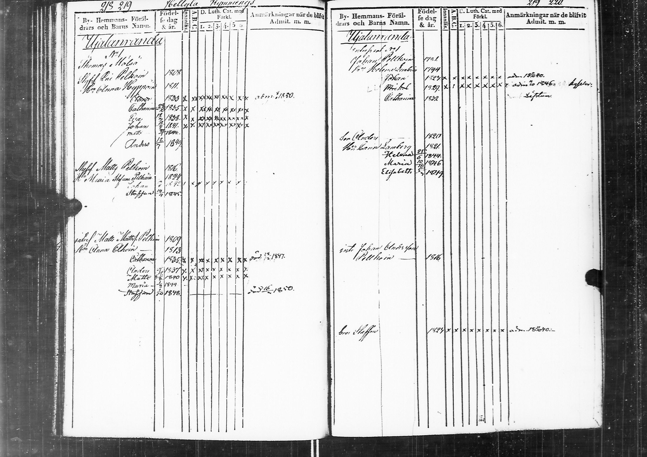 [ ../kirjat/Kirkonkirjat/sortavala/lastenkirja_1839-1850_msrk_uk766_ii/kuvat/109.jpg ]