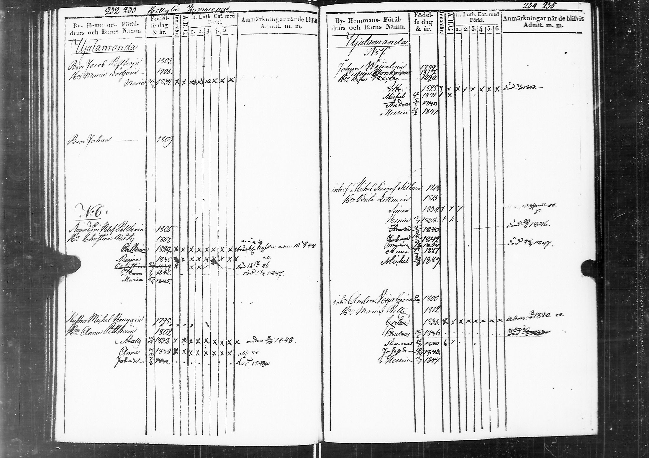 [ ../kirjat/Kirkonkirjat/sortavala/lastenkirja_1839-1850_msrk_uk766_ii/kuvat/115.jpg ]
