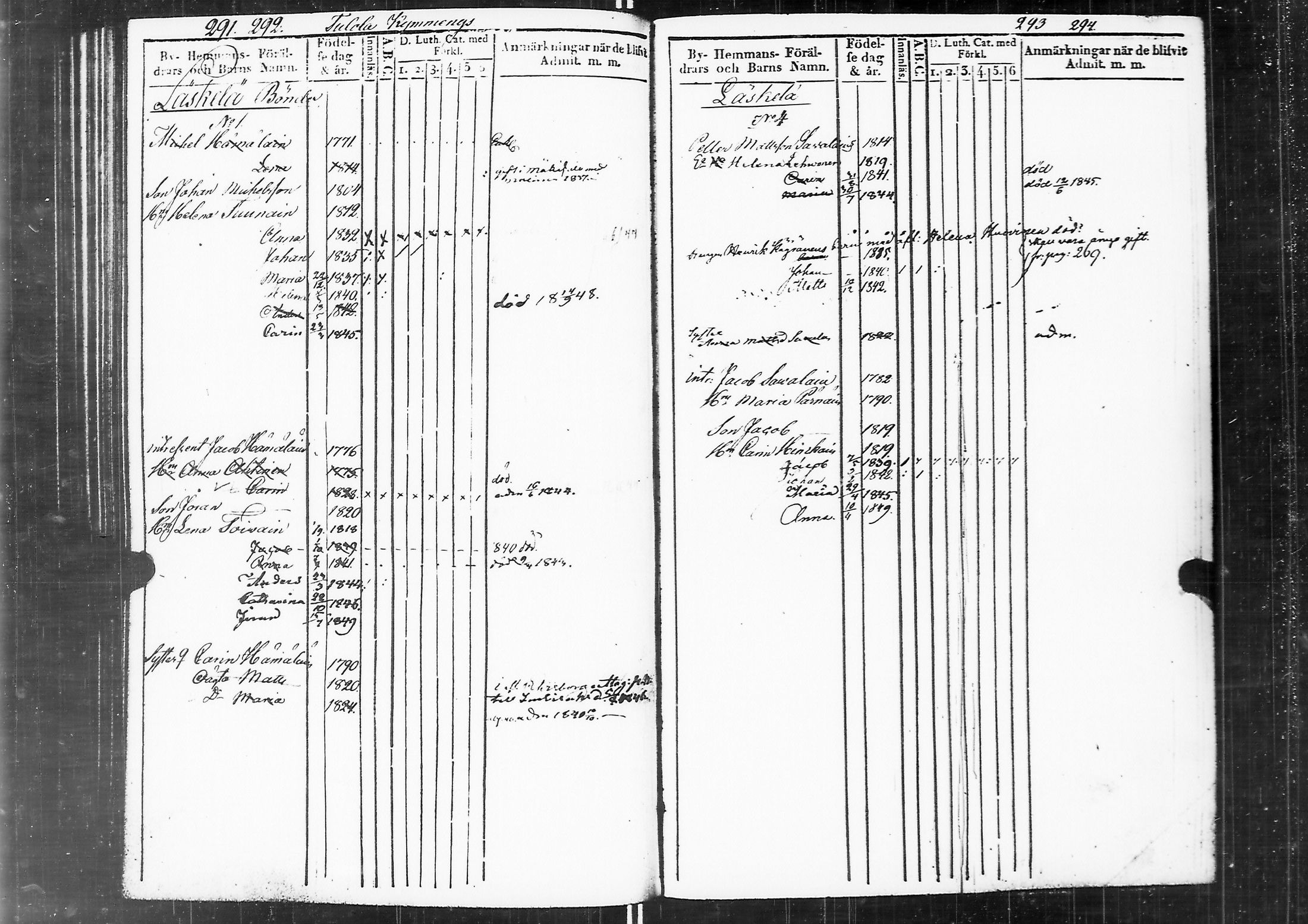 [ ../kirjat/Kirkonkirjat/sortavala/lastenkirja_1839-1850_msrk_uk766_ii/kuvat/138.jpg ]