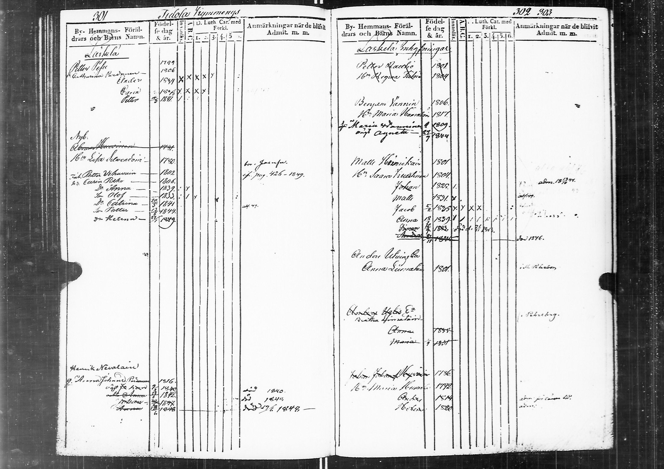[ ../kirjat/Kirkonkirjat/sortavala/lastenkirja_1839-1850_msrk_uk766_ii/kuvat/141.jpg ]
