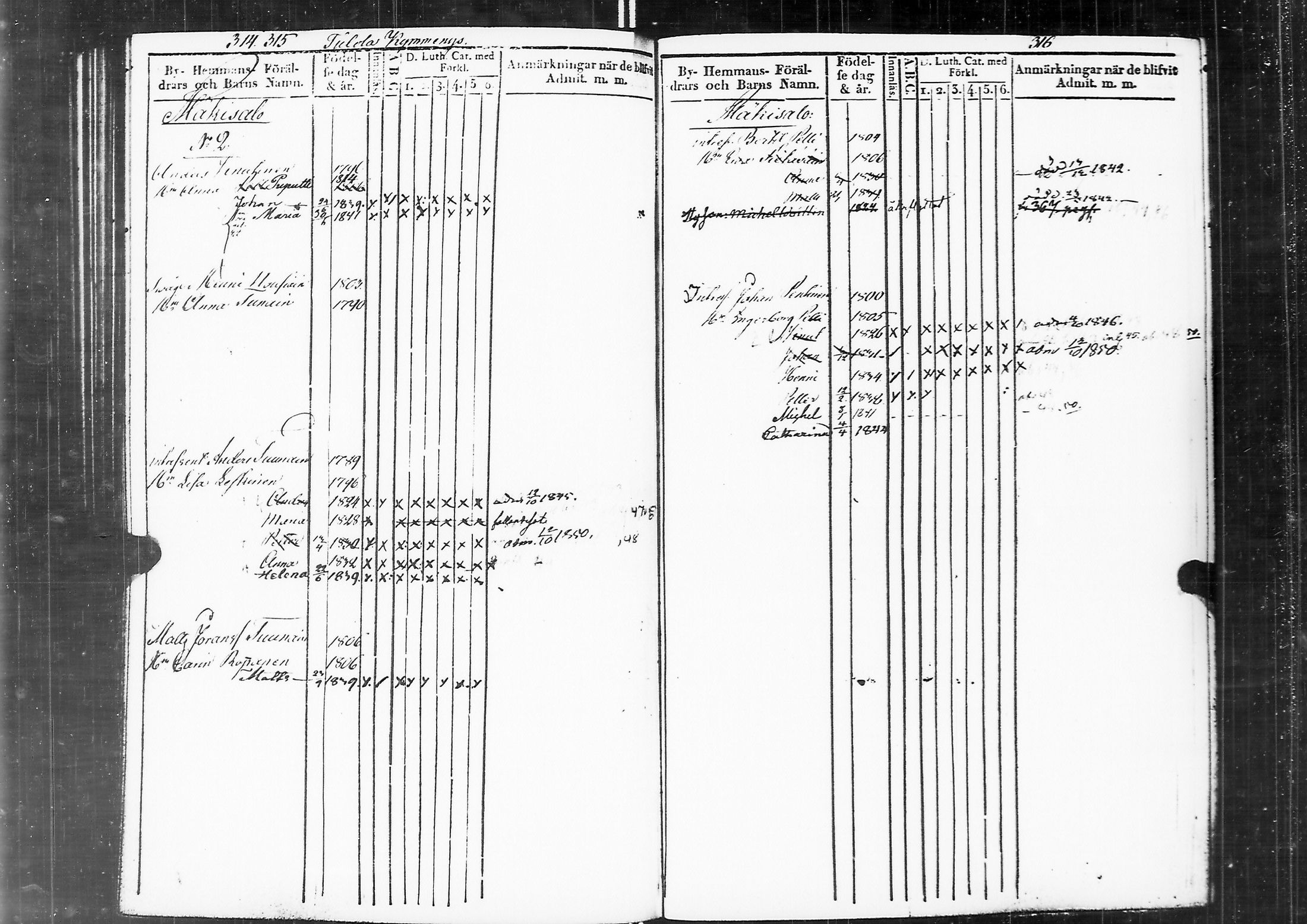 [ ../kirjat/Kirkonkirjat/sortavala/lastenkirja_1839-1850_msrk_uk766_ii/kuvat/146.jpg ]