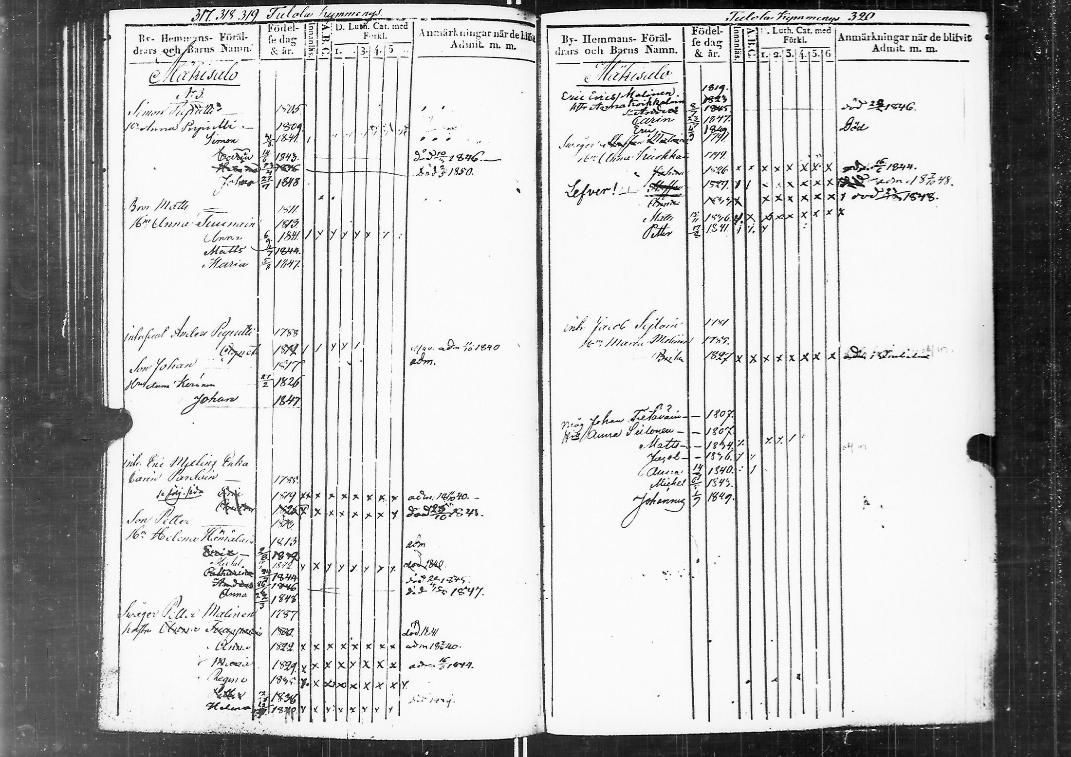 [ ../kirjat/Kirkonkirjat/sortavala/lastenkirja_1839-1850_msrk_uk766_ii/kuvat/147.jpg ]