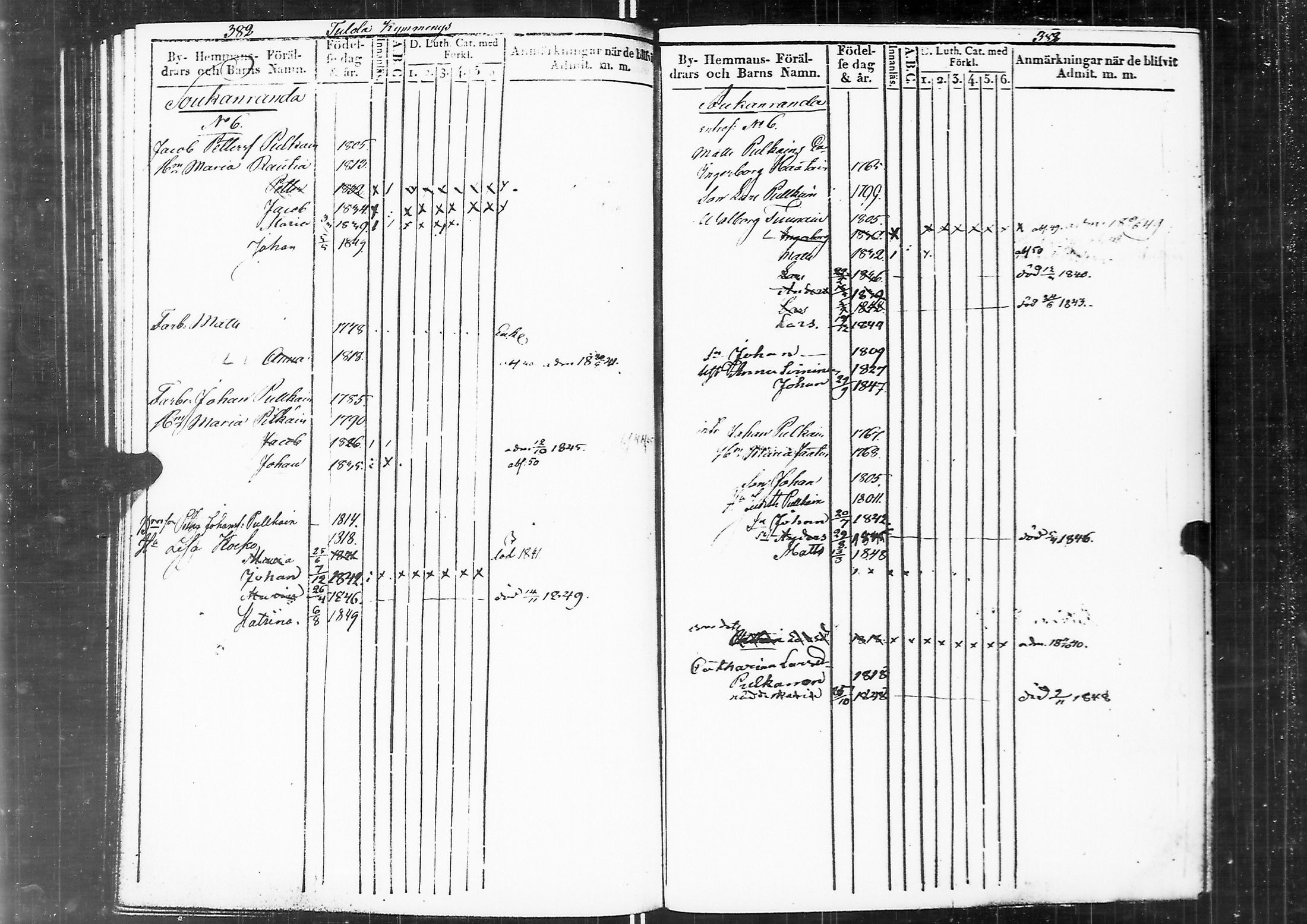[ ../kirjat/Kirkonkirjat/sortavala/lastenkirja_1839-1850_msrk_uk766_ii/kuvat/170.jpg ]