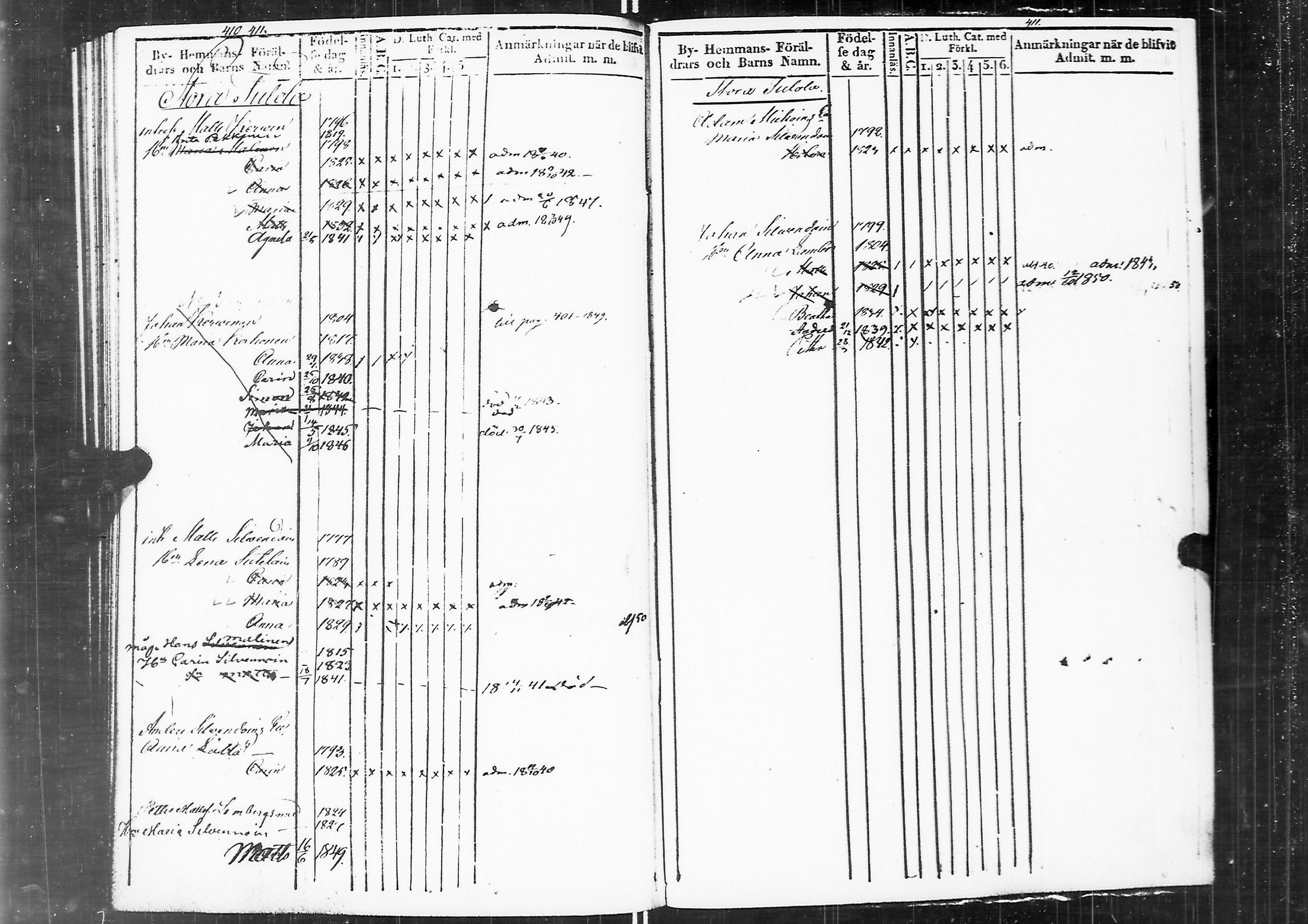 [ ../kirjat/Kirkonkirjat/sortavala/lastenkirja_1839-1850_msrk_uk766_ii/kuvat/184.jpg ]