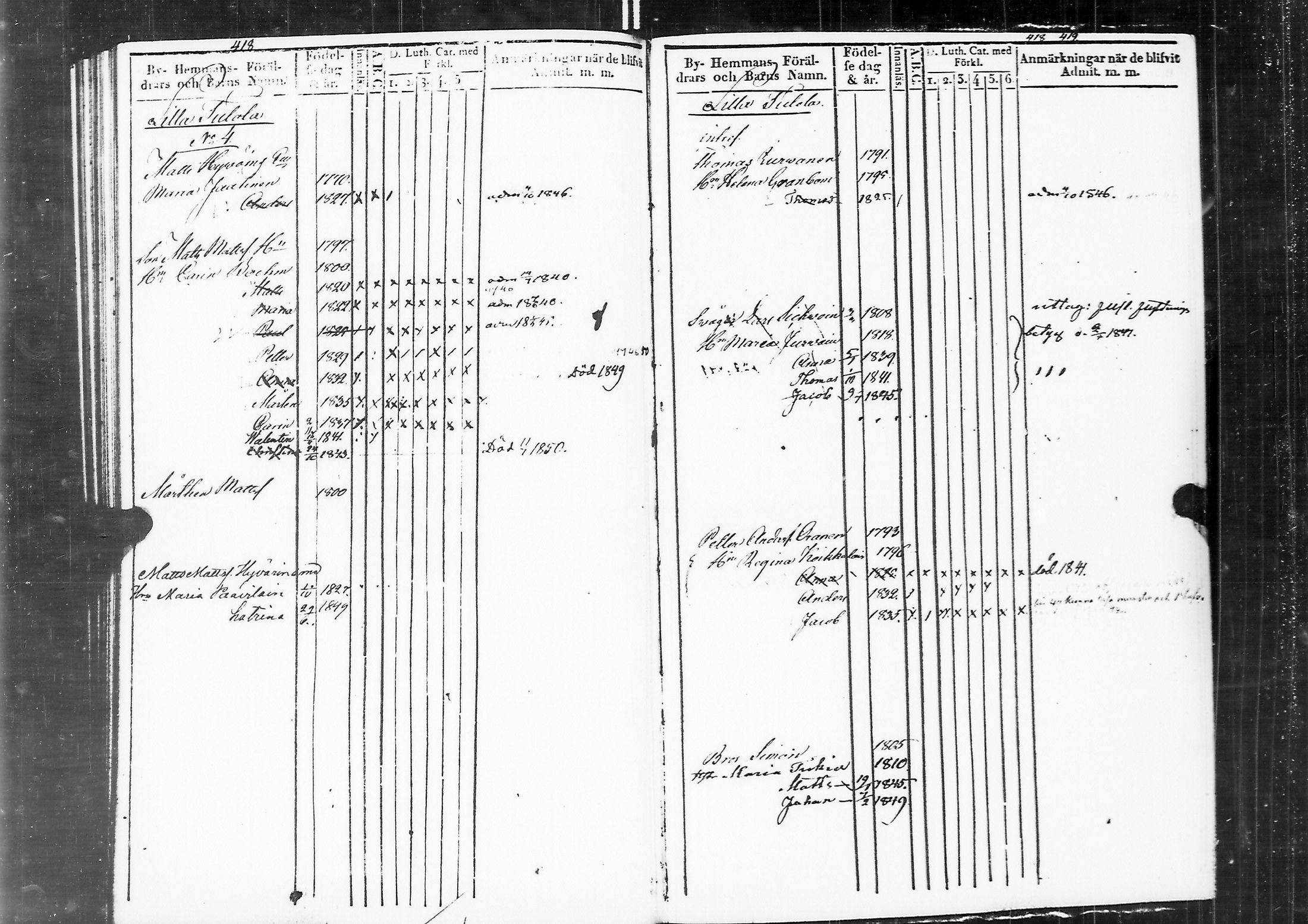 [ ../kirjat/Kirkonkirjat/sortavala/lastenkirja_1839-1850_msrk_uk766_ii/kuvat/188.jpg ]