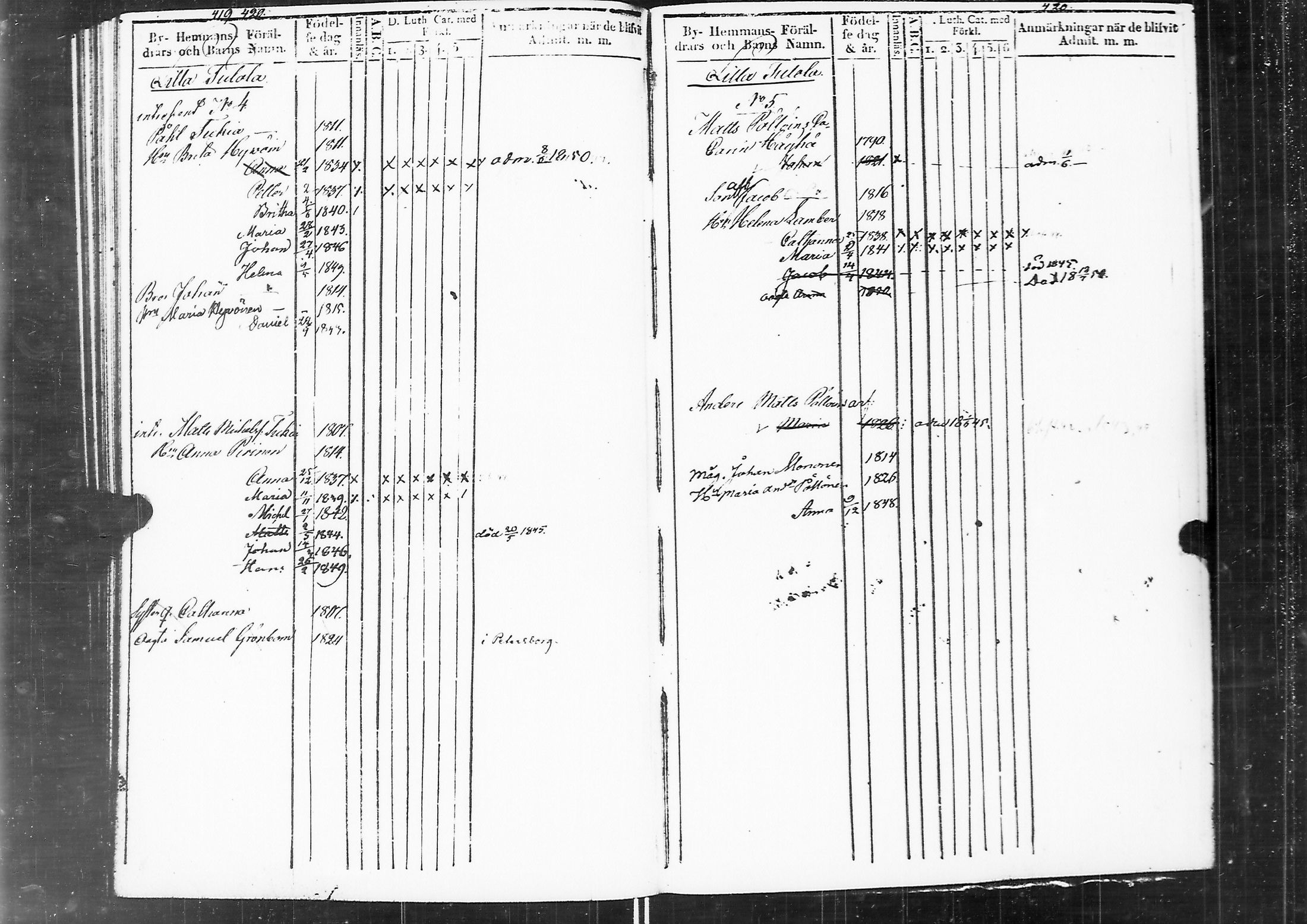 [ ../kirjat/Kirkonkirjat/sortavala/lastenkirja_1839-1850_msrk_uk766_ii/kuvat/189.jpg ]