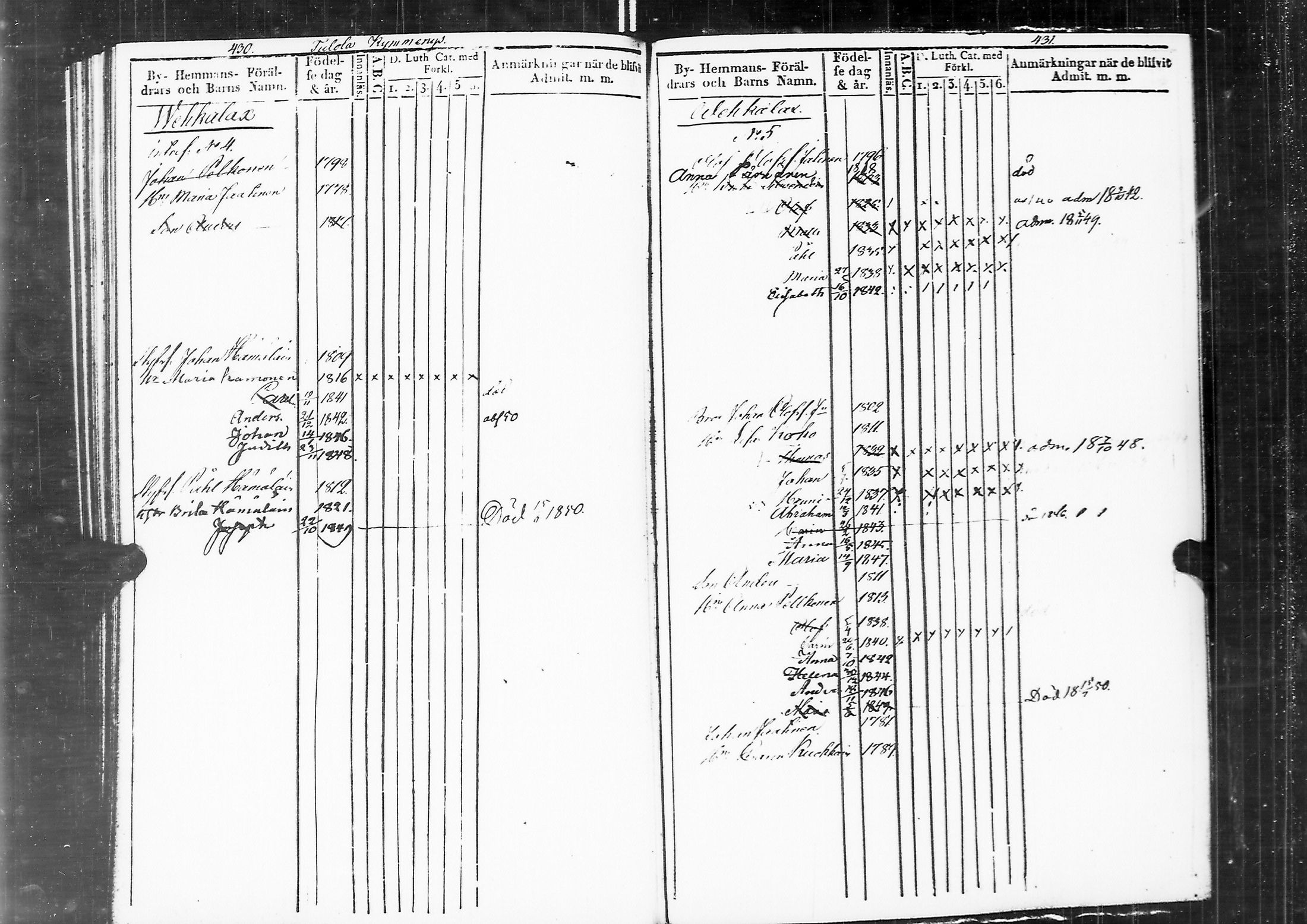 [ ../kirjat/Kirkonkirjat/sortavala/lastenkirja_1839-1850_msrk_uk766_ii/kuvat/195.jpg ]