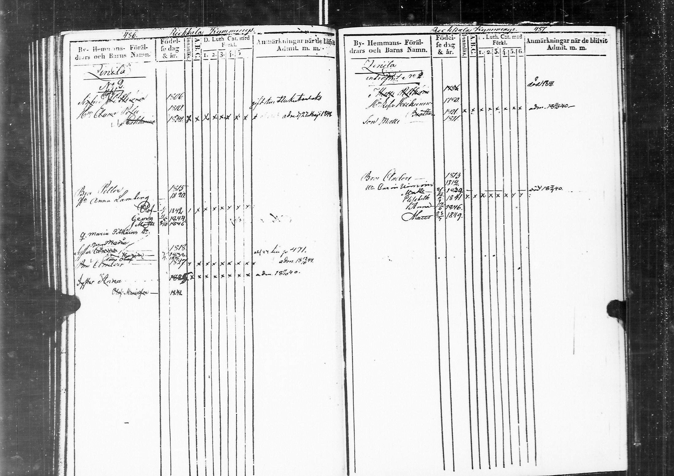 [ ../kirjat/Kirkonkirjat/sortavala/lastenkirja_1839-1850_msrk_uk766_ii/kuvat/225.jpg ]
