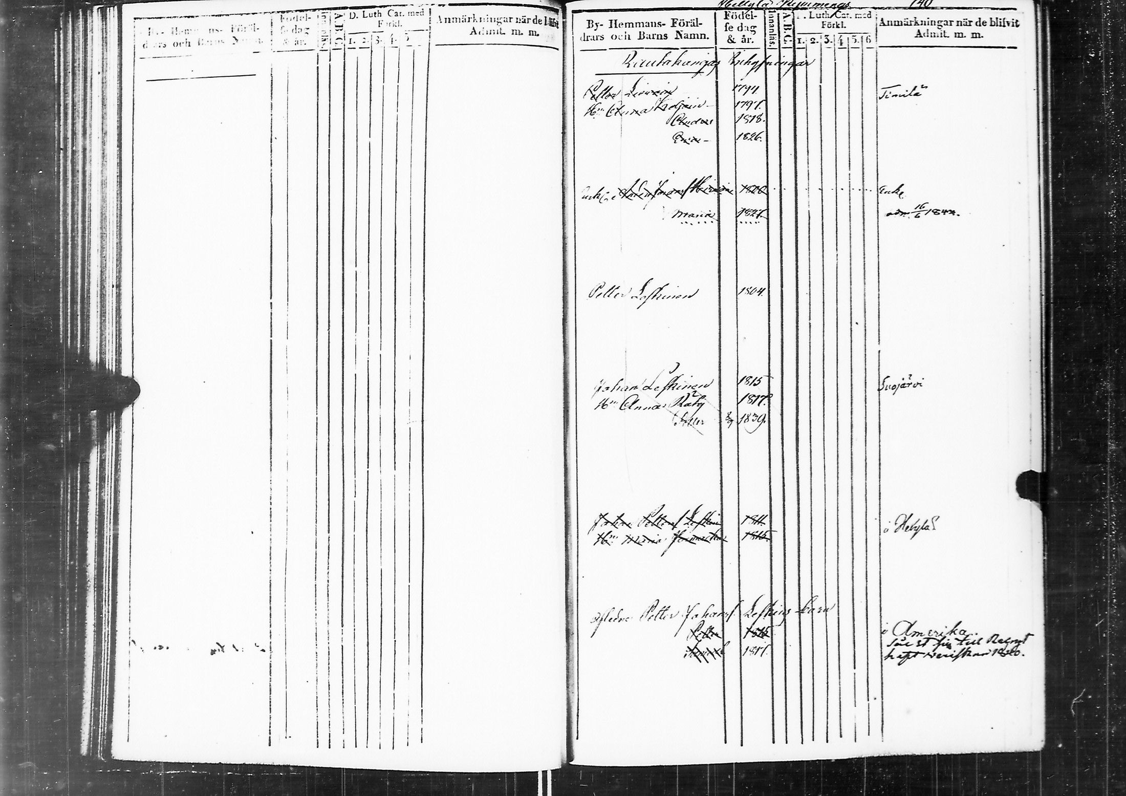 [ ../kirjat/Kirkonkirjat/sortavala/lastenkirja_1839-1850_msrk_uk766_ii/kuvat/70.jpg ]