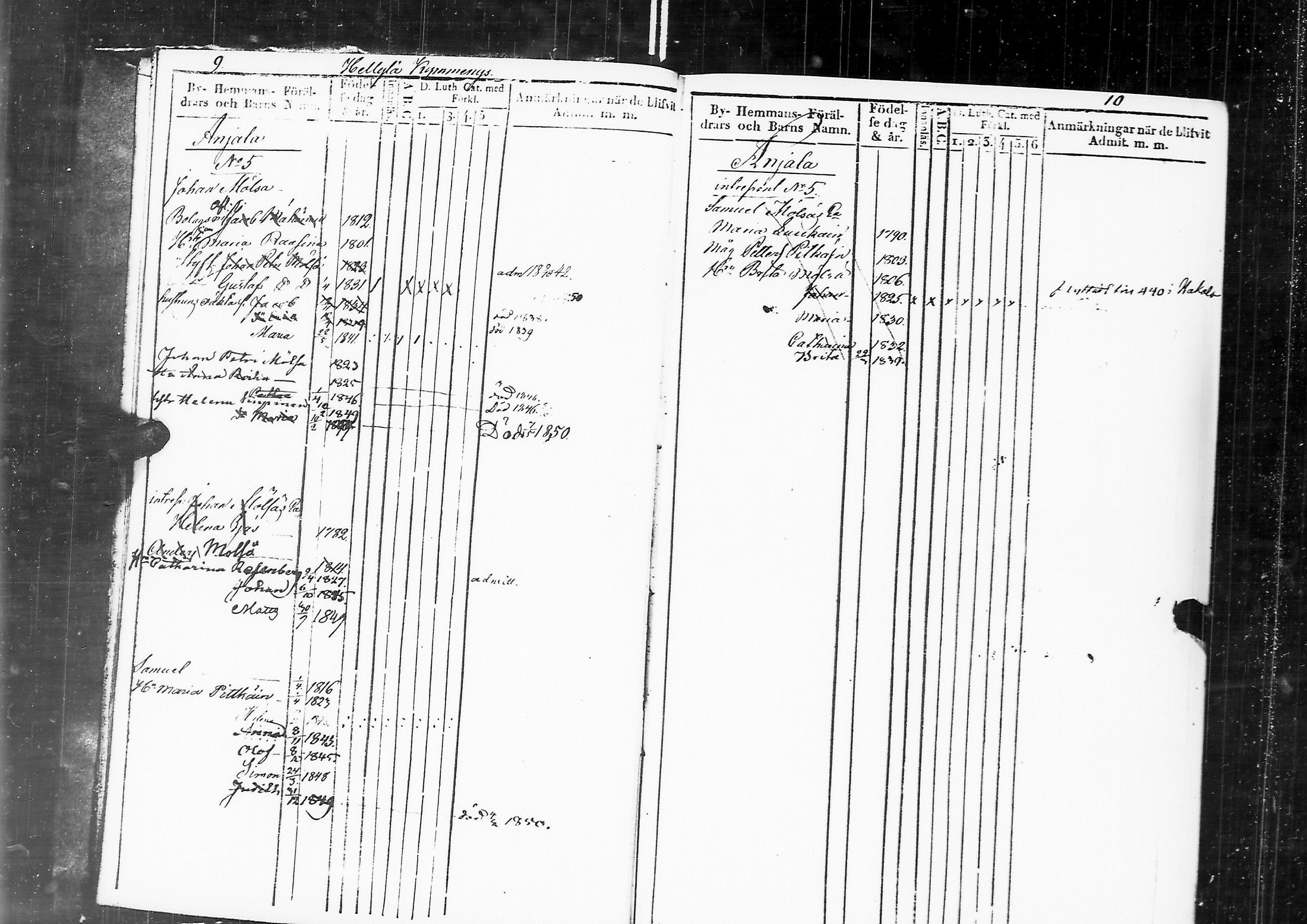 [ ../kirjat/Kirkonkirjat/sortavala/lastenkirja_1839-1850_msrk_uk766_ii/kuvat/8.jpg ]