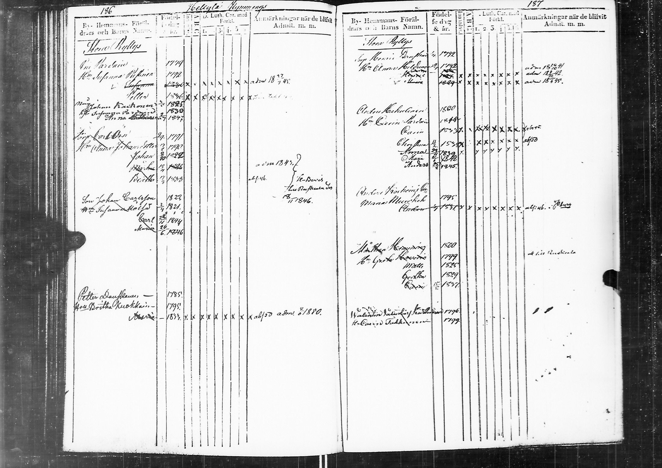 [ ../kirjat/Kirkonkirjat/sortavala/lastenkirja_1839-1850_msrk_uk766_ii/kuvat/95.jpg ]