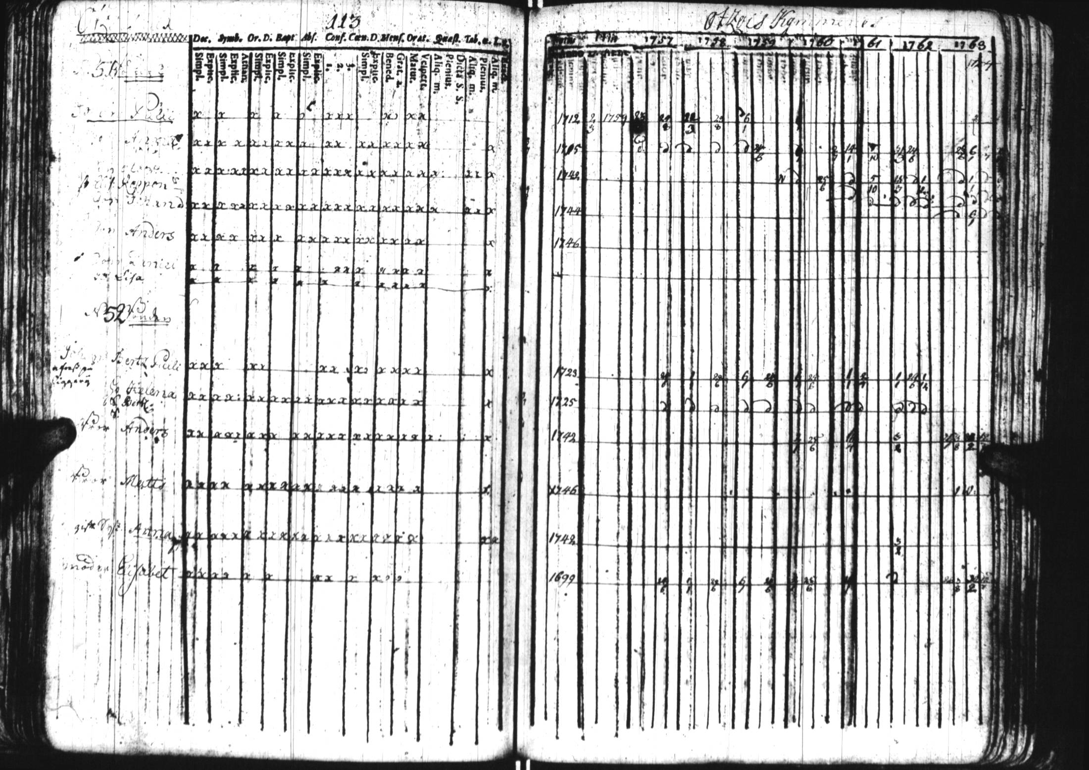 [ ../kirjat/Kirkonkirjat/sortavala/rippikirja_1757-1764_uk759/kuvat/103.jpg ]