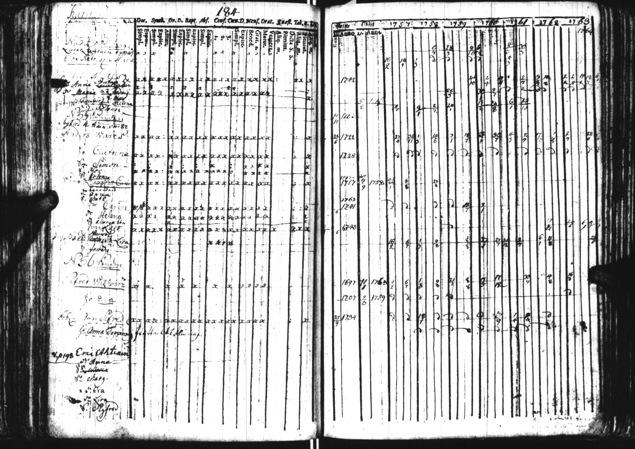 [ ../kirjat/Kirkonkirjat/sortavala/rippikirja_1757-1764_uk759/kuvat/172.jpg ]