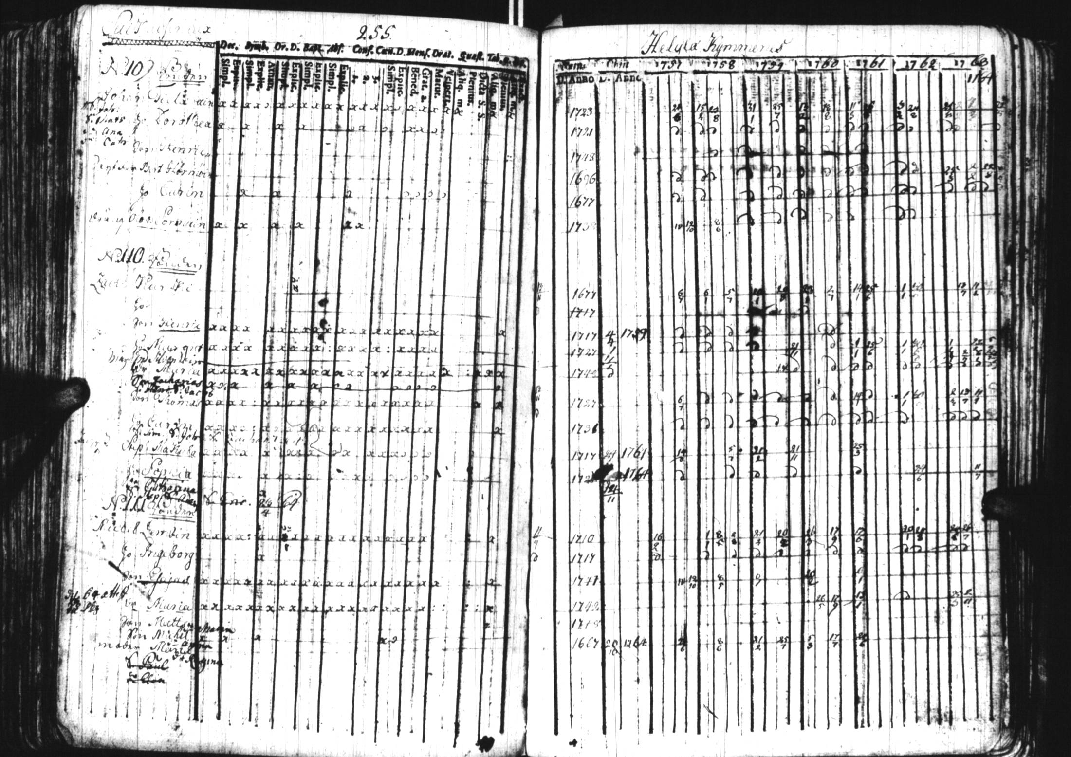 [ ../kirjat/Kirkonkirjat/sortavala/rippikirja_1757-1764_uk759/kuvat/243.jpg ]