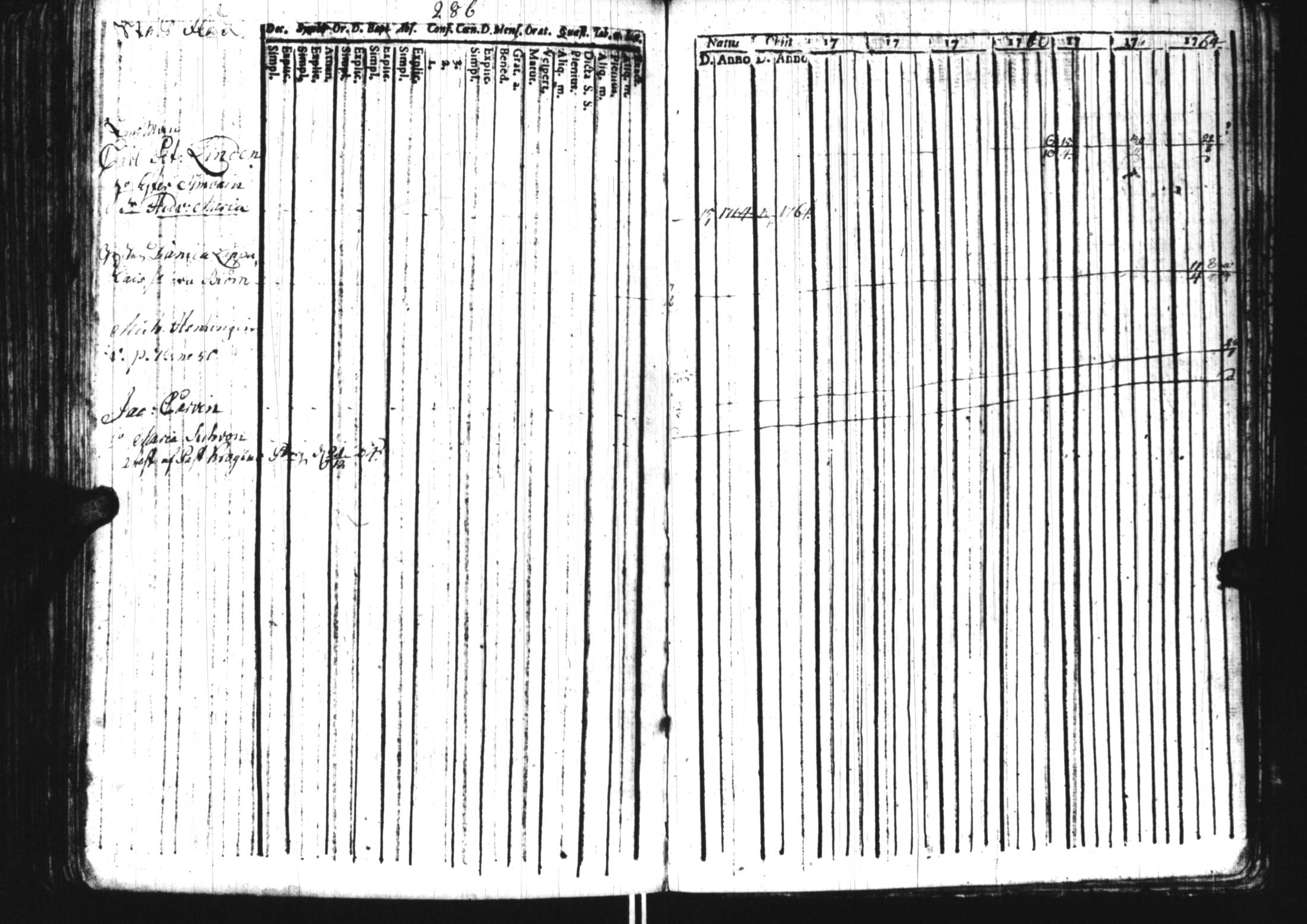 [ ../kirjat/Kirkonkirjat/sortavala/rippikirja_1757-1764_uk759/kuvat/273.jpg ]