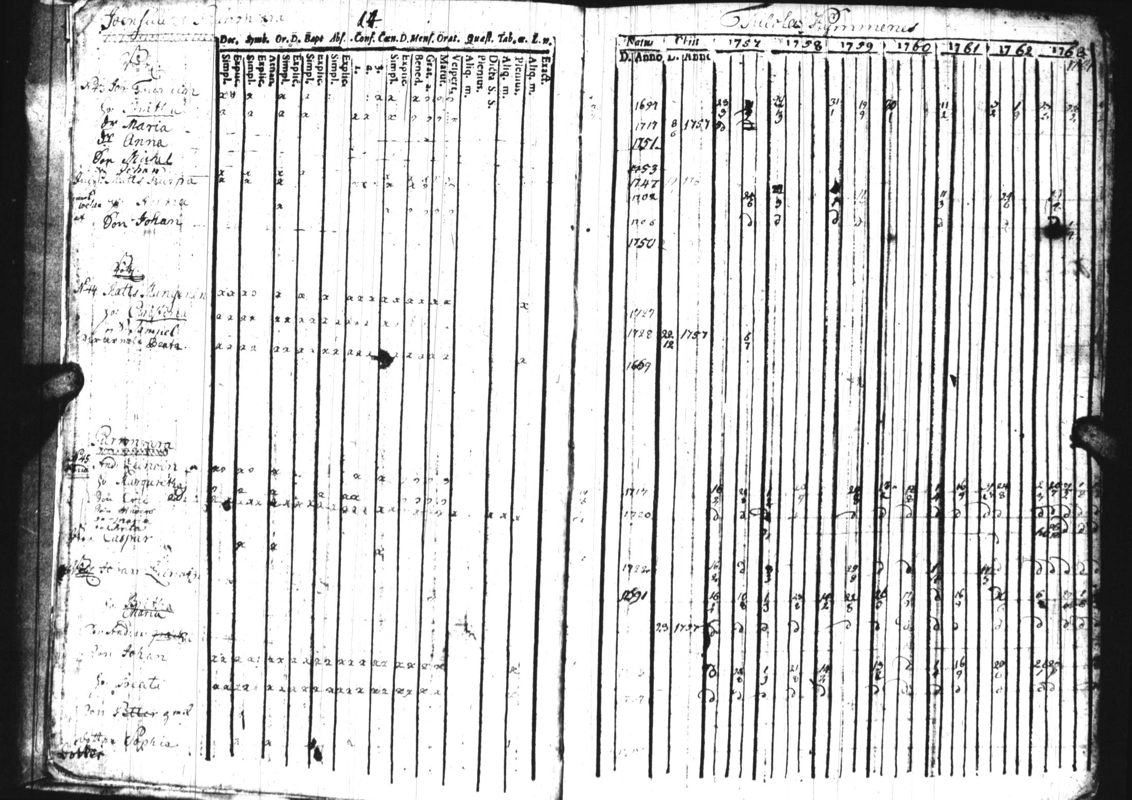 [ ../kirjat/Kirkonkirjat/sortavala/rippikirja_1757-1764_uk759/kuvat/8.jpg ]