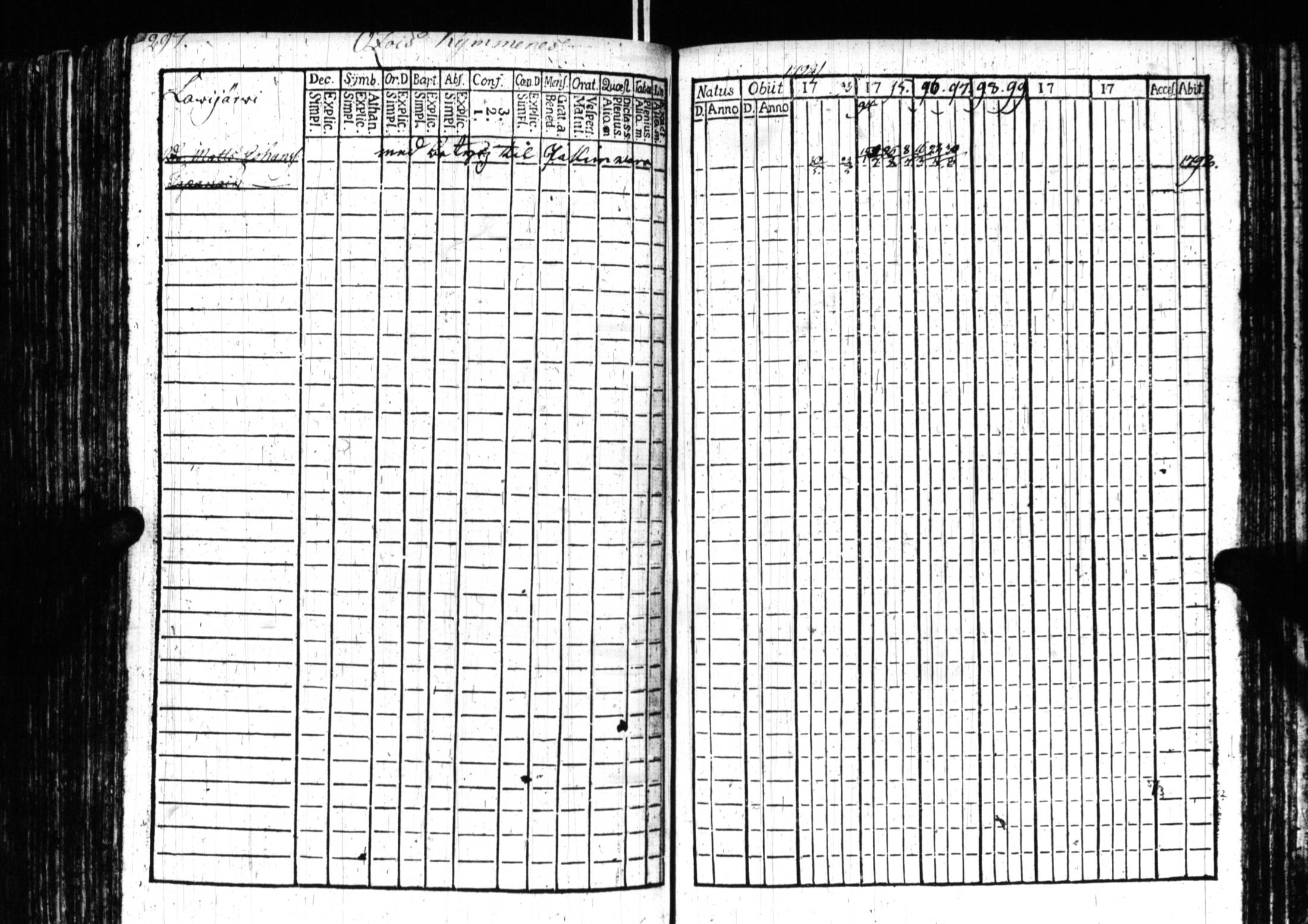 [ ../kirjat/Kirkonkirjat/sortavala/rippikirja_1791-1809_uk759/kuvat/294.jpg ]