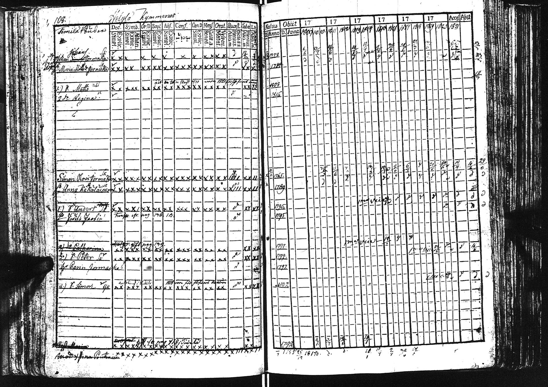 [ ../kirjat/Kirkonkirjat/sortavala/rippikirja_1809-1828_uk760/kuvat/109.jpg ]