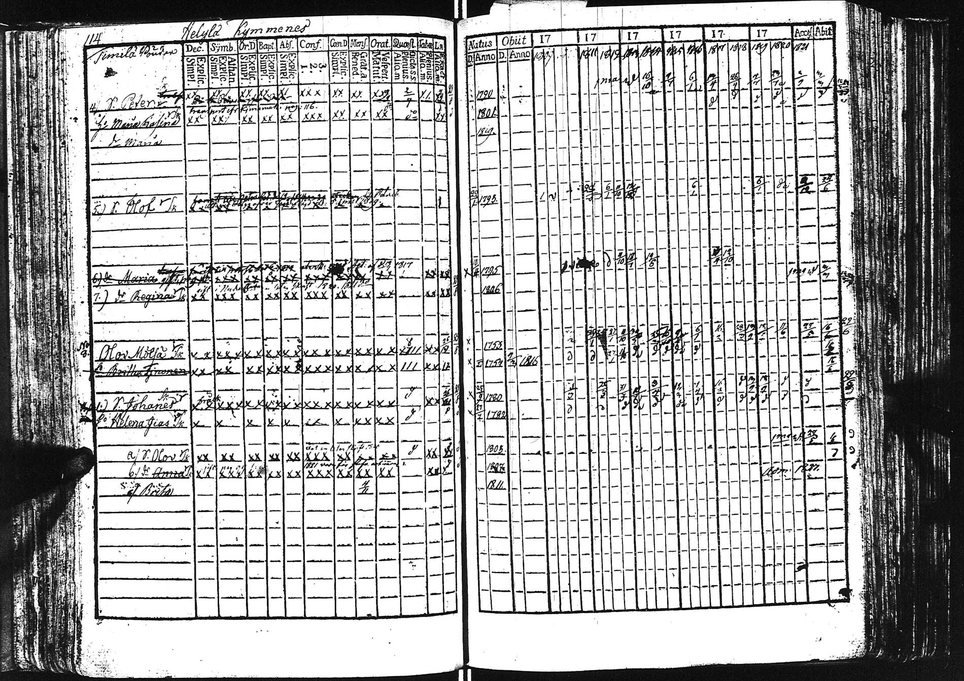 [ ../kirjat/Kirkonkirjat/sortavala/rippikirja_1809-1828_uk760/kuvat/115.jpg ]