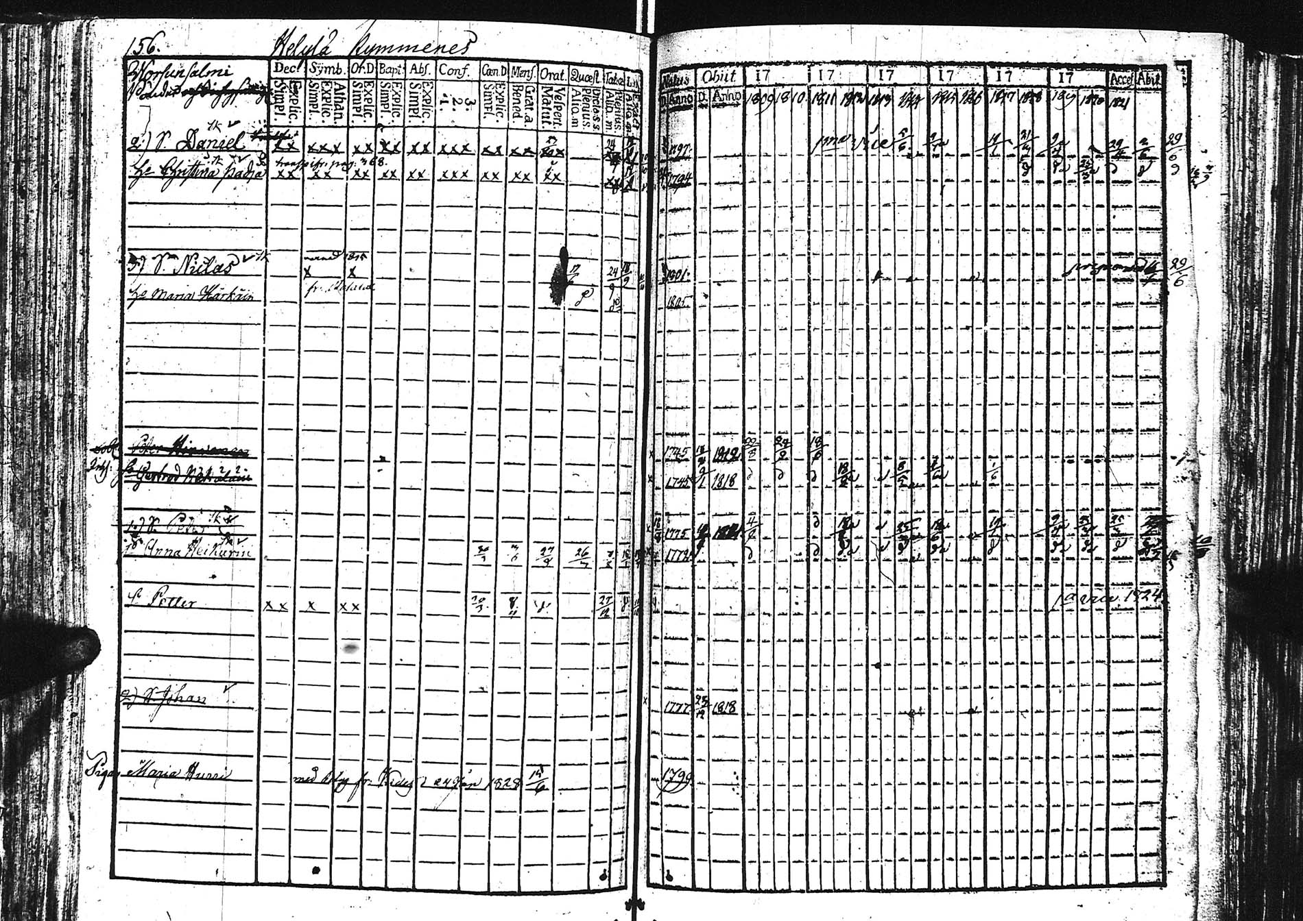 [ ../kirjat/Kirkonkirjat/sortavala/rippikirja_1809-1828_uk760/kuvat/157.jpg ]