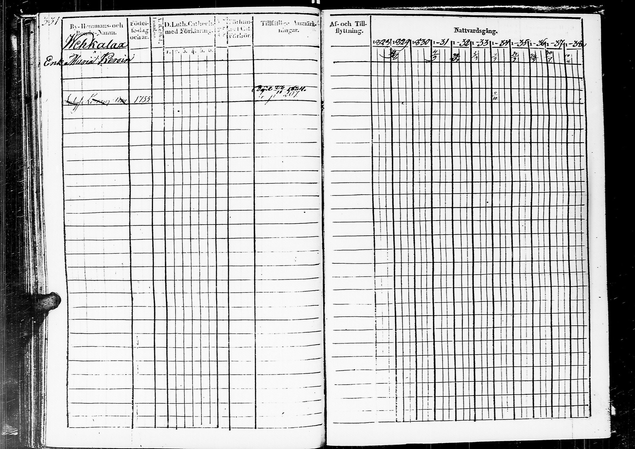 [ ../kirjat/Kirkonkirjat/sortavala/rippikirja_1828-1839_msrk_uk761/kuvat/332.jpg ]