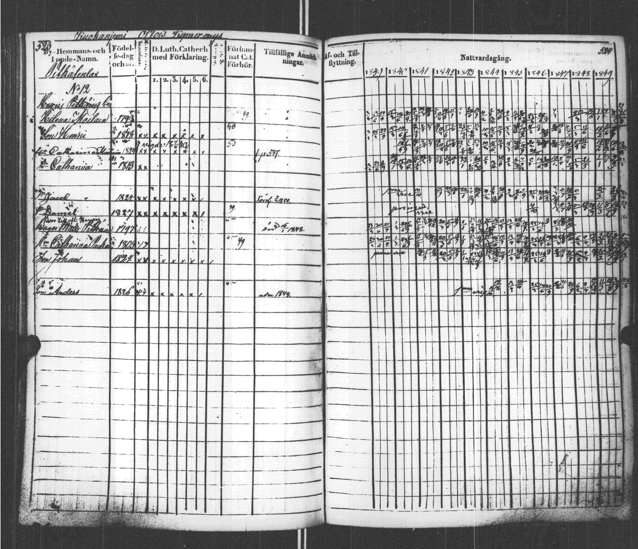 [ ../kirjat/Kirkonkirjat/sortavala/rippikirja_1839-1850_msrk_uk761/kuvat/268.jpg ]