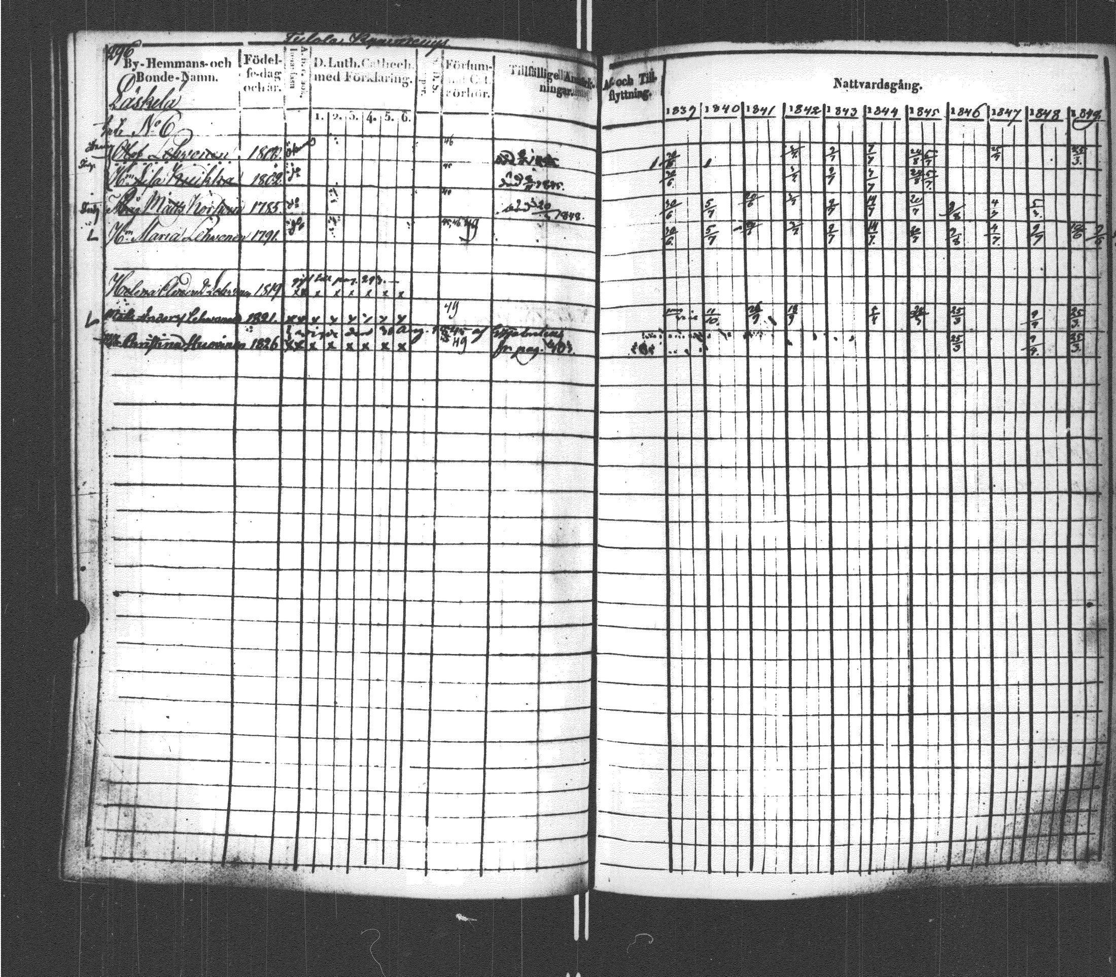 [ ../kirjat/Kirkonkirjat/sortavala/rippikirja_1839-1850_msrk_uk762/kuvat/303.jpg ]