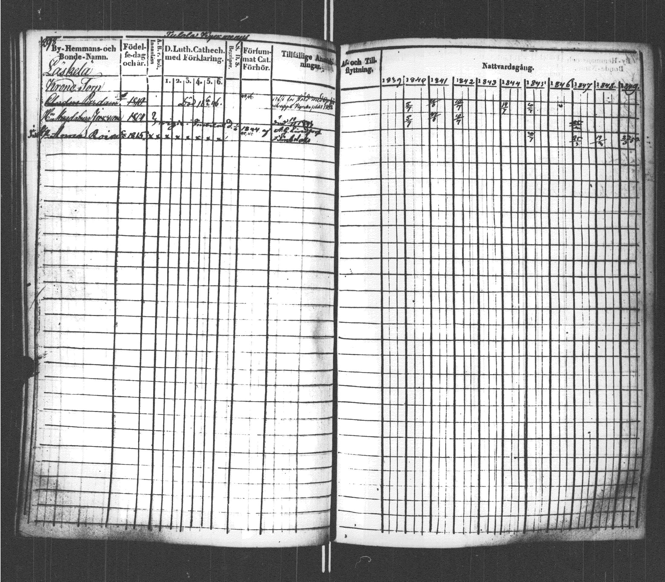 [ ../kirjat/Kirkonkirjat/sortavala/rippikirja_1839-1850_msrk_uk762/kuvat/305.jpg ]