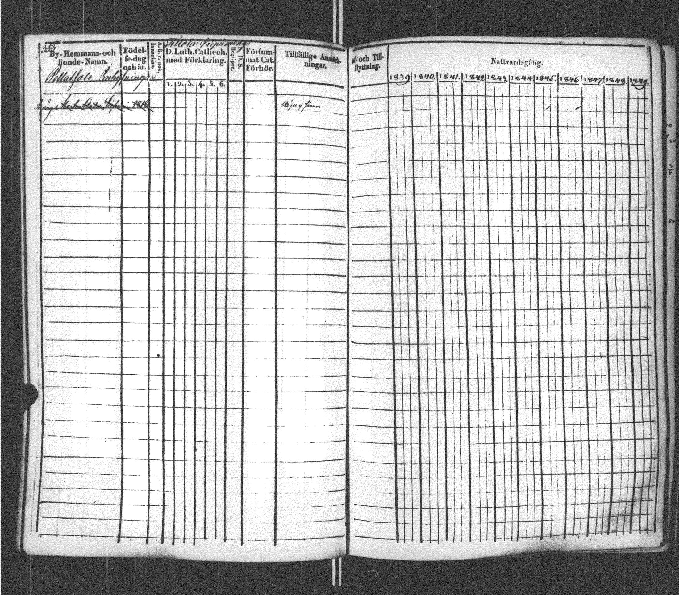[ ../kirjat/Kirkonkirjat/sortavala/rippikirja_1839-1850_msrk_uk762/kuvat/360.jpg ]