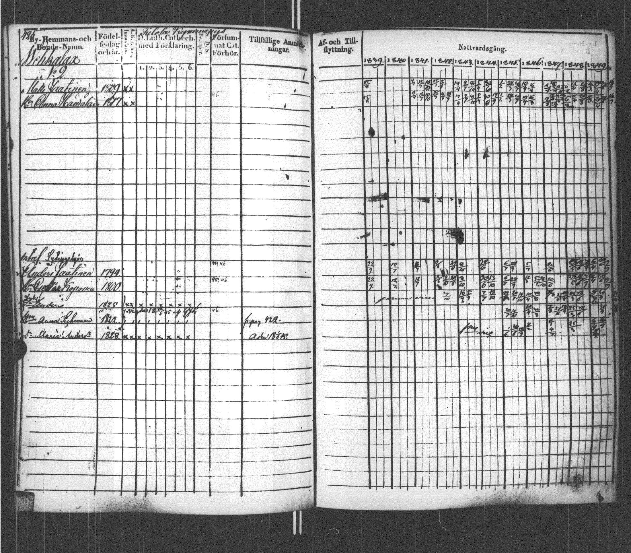 [ ../kirjat/Kirkonkirjat/sortavala/rippikirja_1839-1850_msrk_uk762/kuvat/433.jpg ]