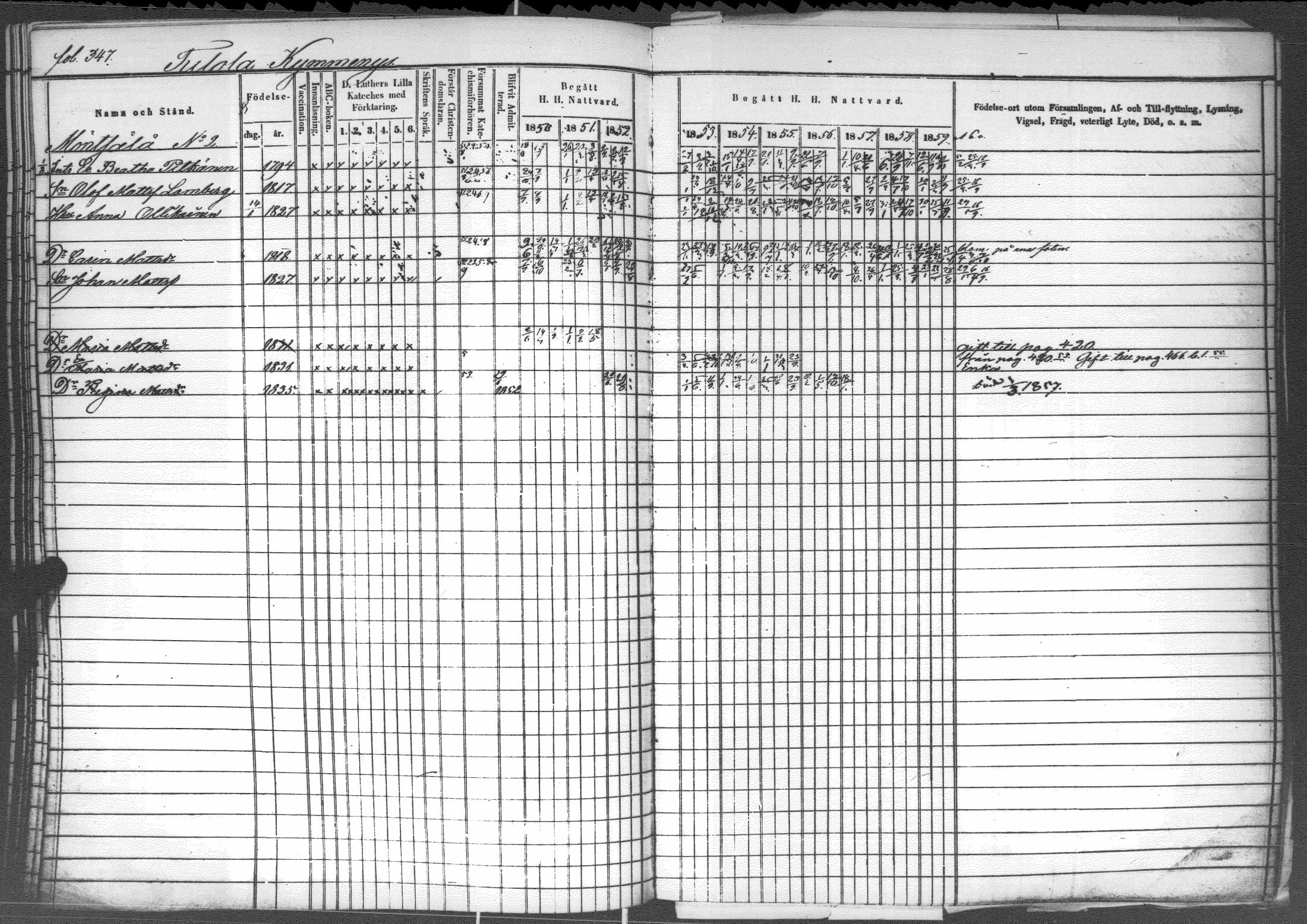 [ ../kirjat/Kirkonkirjat/sortavala/rippikirja_1850-1860_msrk_uk763-764/kuvat/352.jpg ]