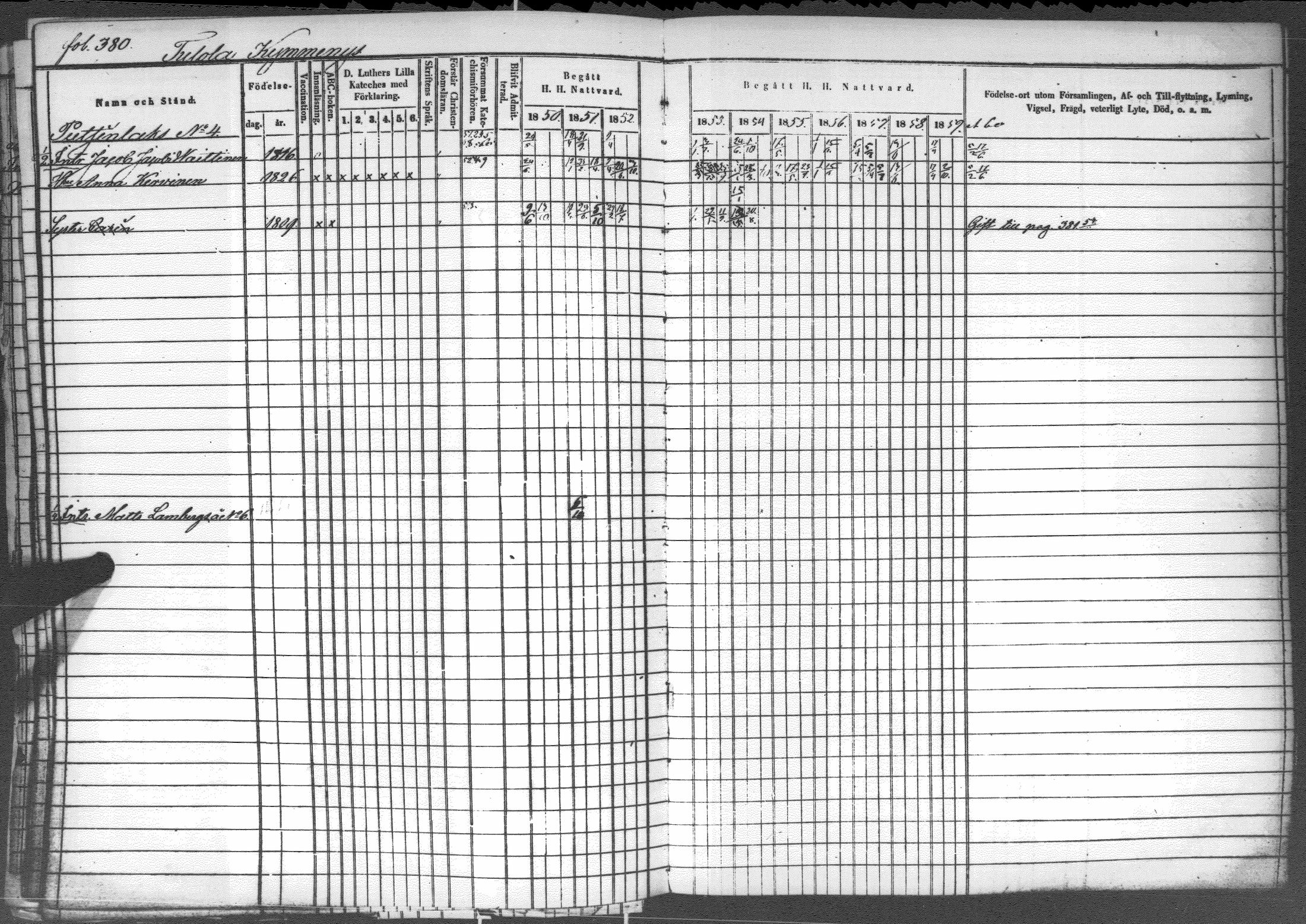 [ ../kirjat/Kirkonkirjat/sortavala/rippikirja_1850-1860_msrk_uk763-764/kuvat/385.jpg ]