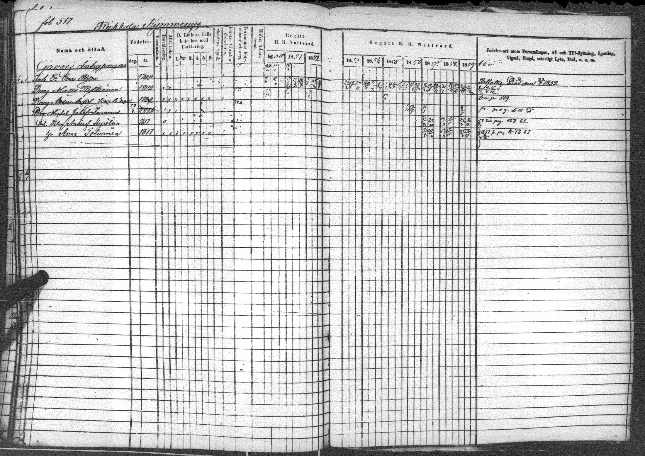 [ ../kirjat/Kirkonkirjat/sortavala/rippikirja_1850-1860_msrk_uk763-764/kuvat/528.jpg ]