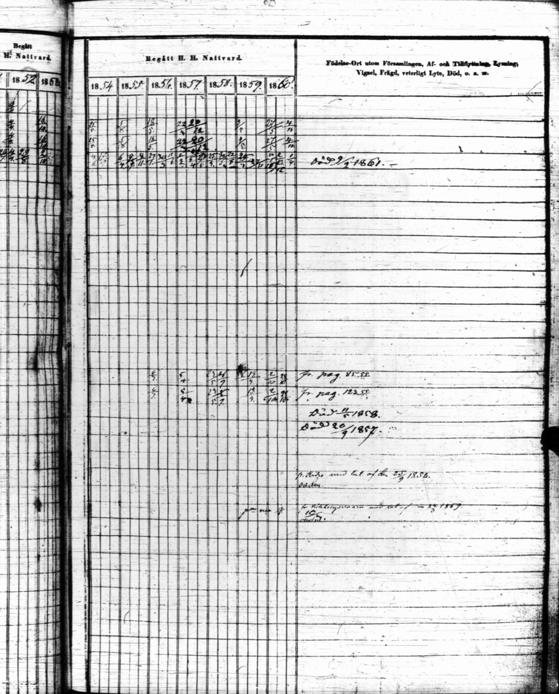 [ ../kirjat/Kirkonkirjat/sortavala/rippikirja_1851-1861_uk759/kuvat/10.jpg ]