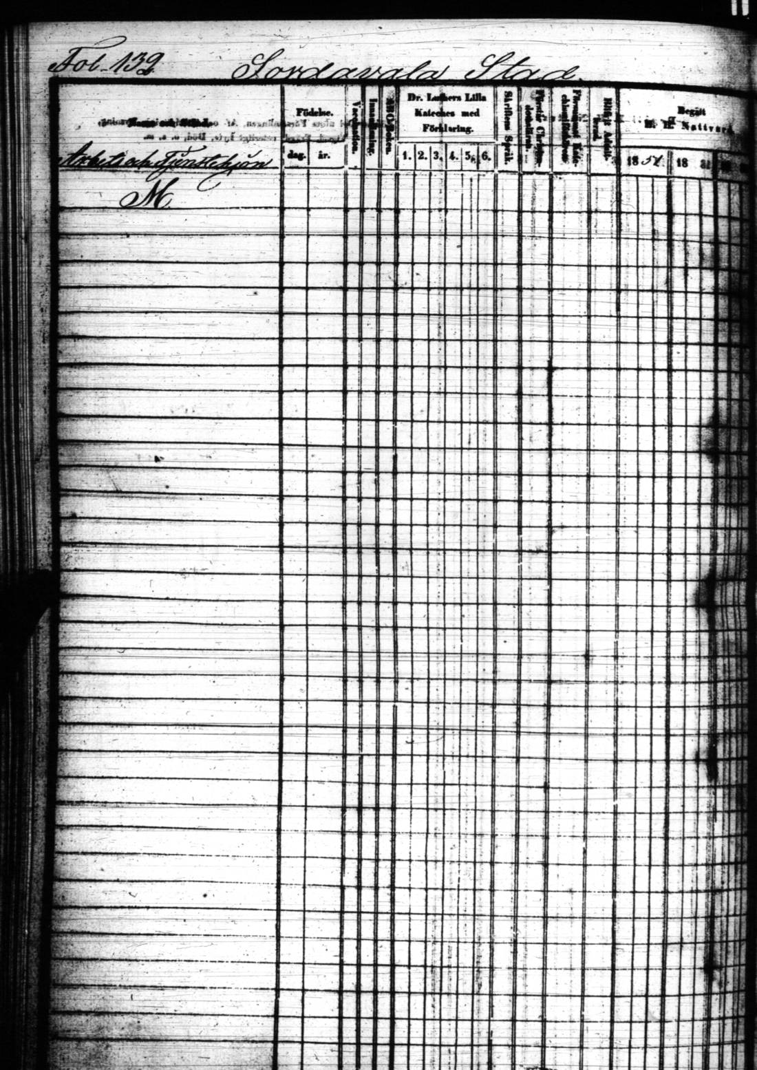 [ ../kirjat/Kirkonkirjat/sortavala/rippikirja_1851-1861_uk759/kuvat/105.jpg ]