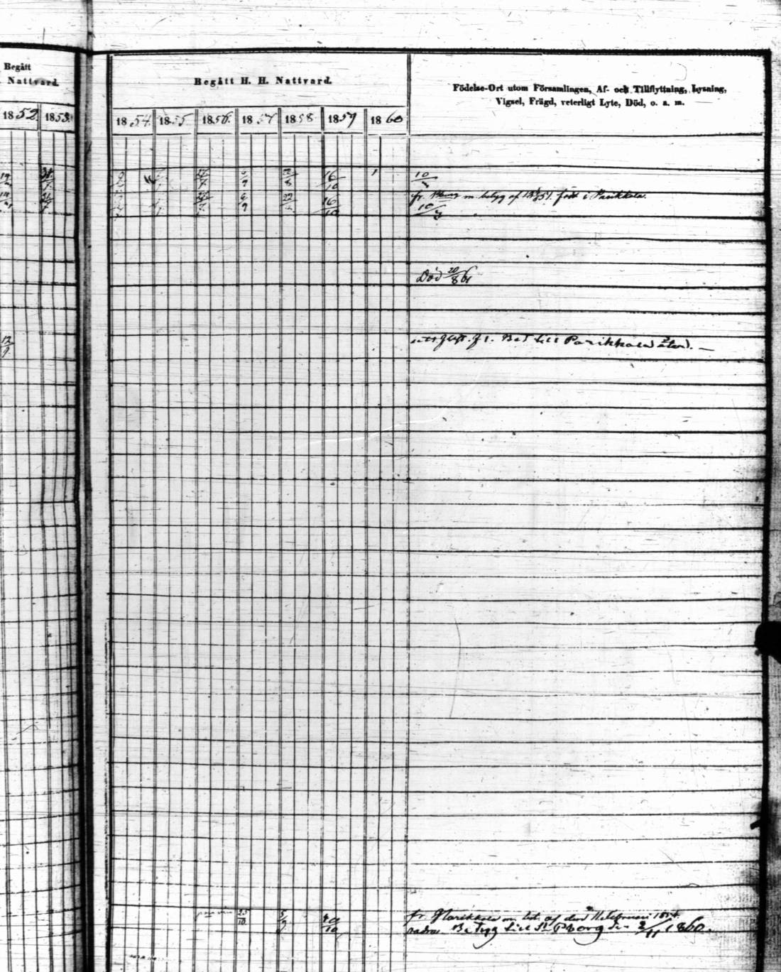 [ ../kirjat/Kirkonkirjat/sortavala/rippikirja_1851-1861_uk759/kuvat/6.jpg ]
