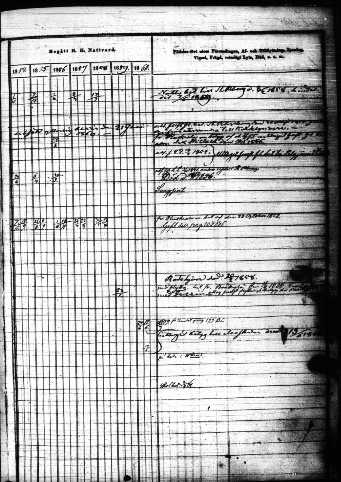 [ ../kirjat/Kirkonkirjat/sortavala/rippikirja_1851-1861_uk759/kuvat/78.jpg ]