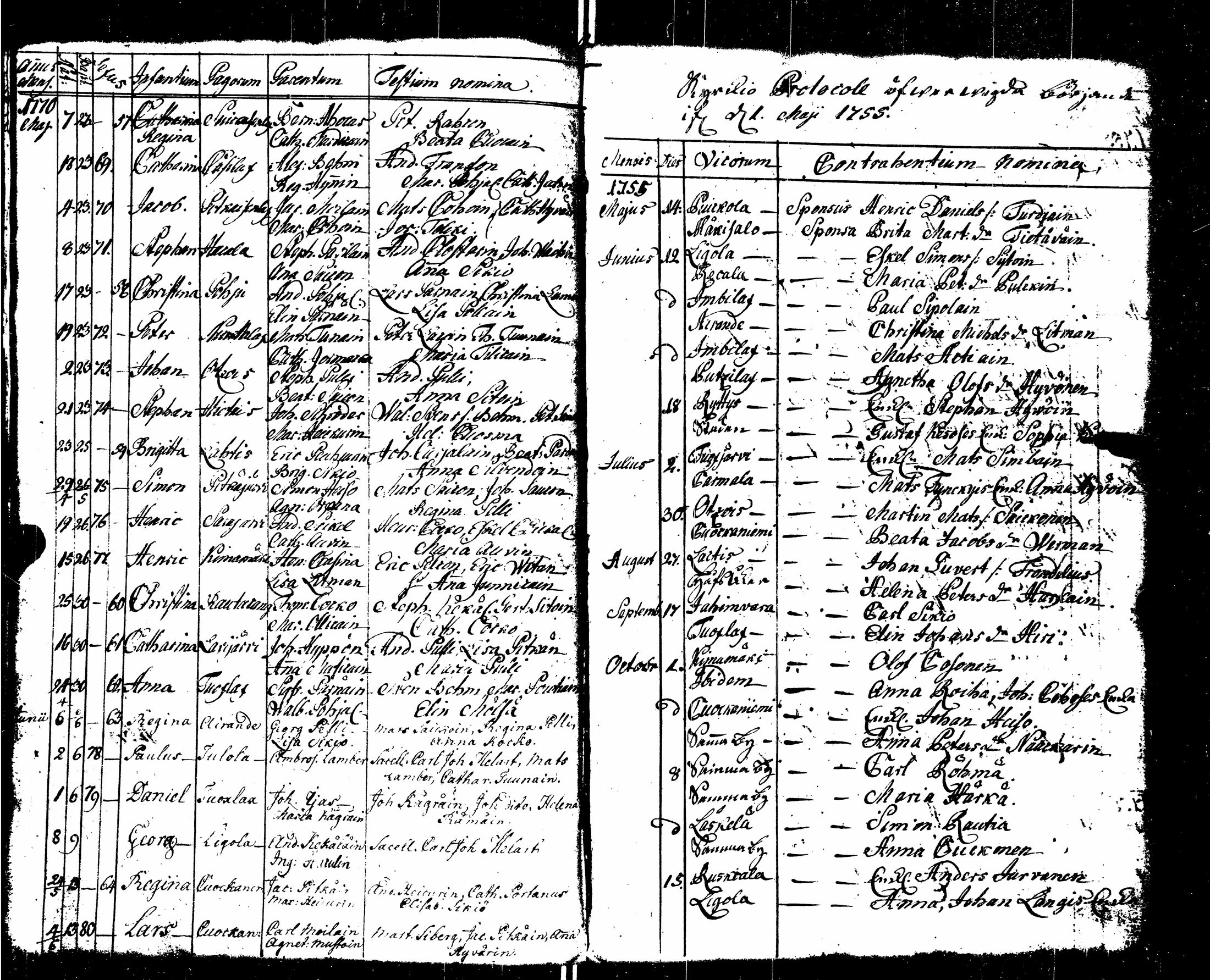 [ ../kirjat/Kirkonkirjat/sortavala/syntyneet-vihityt-kuolleet_1755-1770_msrk_uk767/kuvat/122.jpg ]