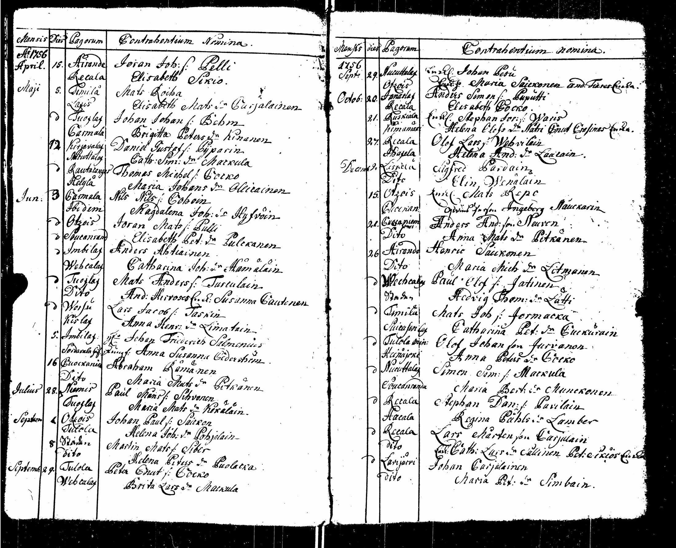 [ ../kirjat/Kirkonkirjat/sortavala/syntyneet-vihityt-kuolleet_1755-1770_msrk_uk767/kuvat/124.jpg ]