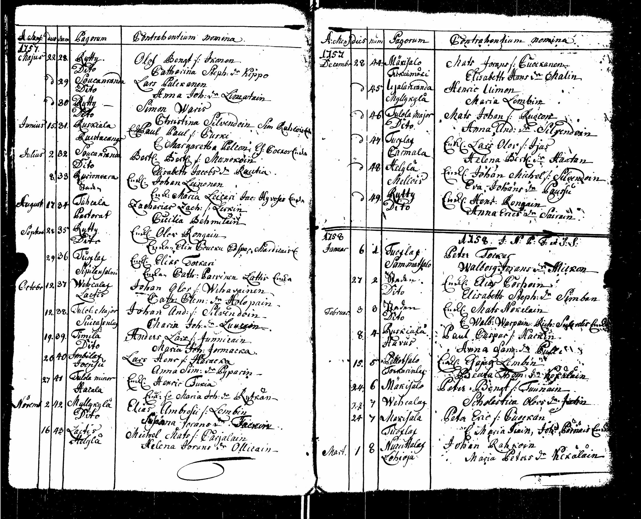 [ ../kirjat/Kirkonkirjat/sortavala/syntyneet-vihityt-kuolleet_1755-1770_msrk_uk767/kuvat/126.jpg ]
