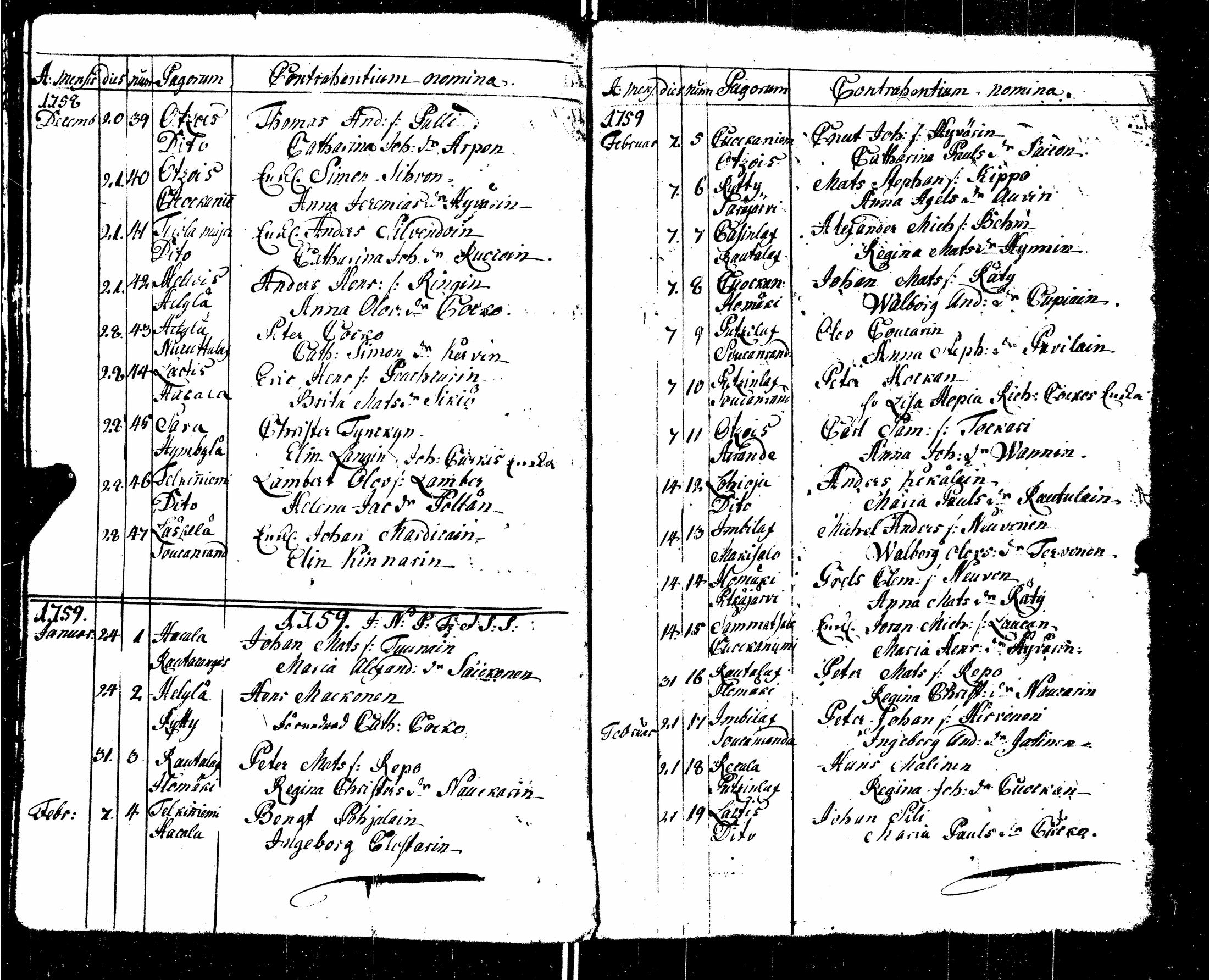 [ ../kirjat/Kirkonkirjat/sortavala/syntyneet-vihityt-kuolleet_1755-1770_msrk_uk767/kuvat/128.jpg ]