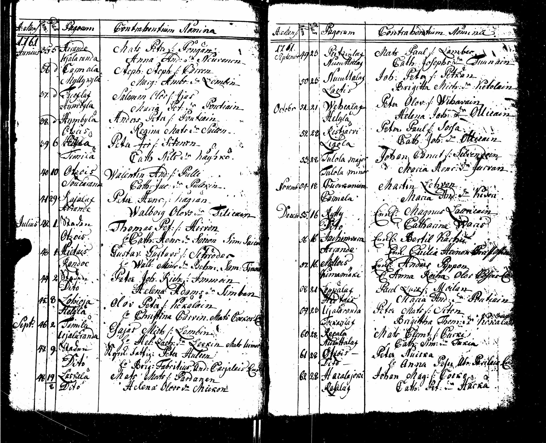 [ ../kirjat/Kirkonkirjat/sortavala/syntyneet-vihityt-kuolleet_1755-1770_msrk_uk767/kuvat/133.jpg ]