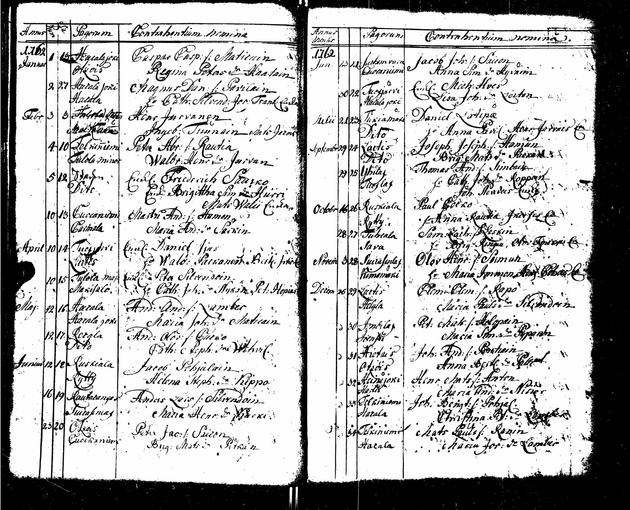 [ ../kirjat/Kirkonkirjat/sortavala/syntyneet-vihityt-kuolleet_1755-1770_msrk_uk767/kuvat/134.jpg ]