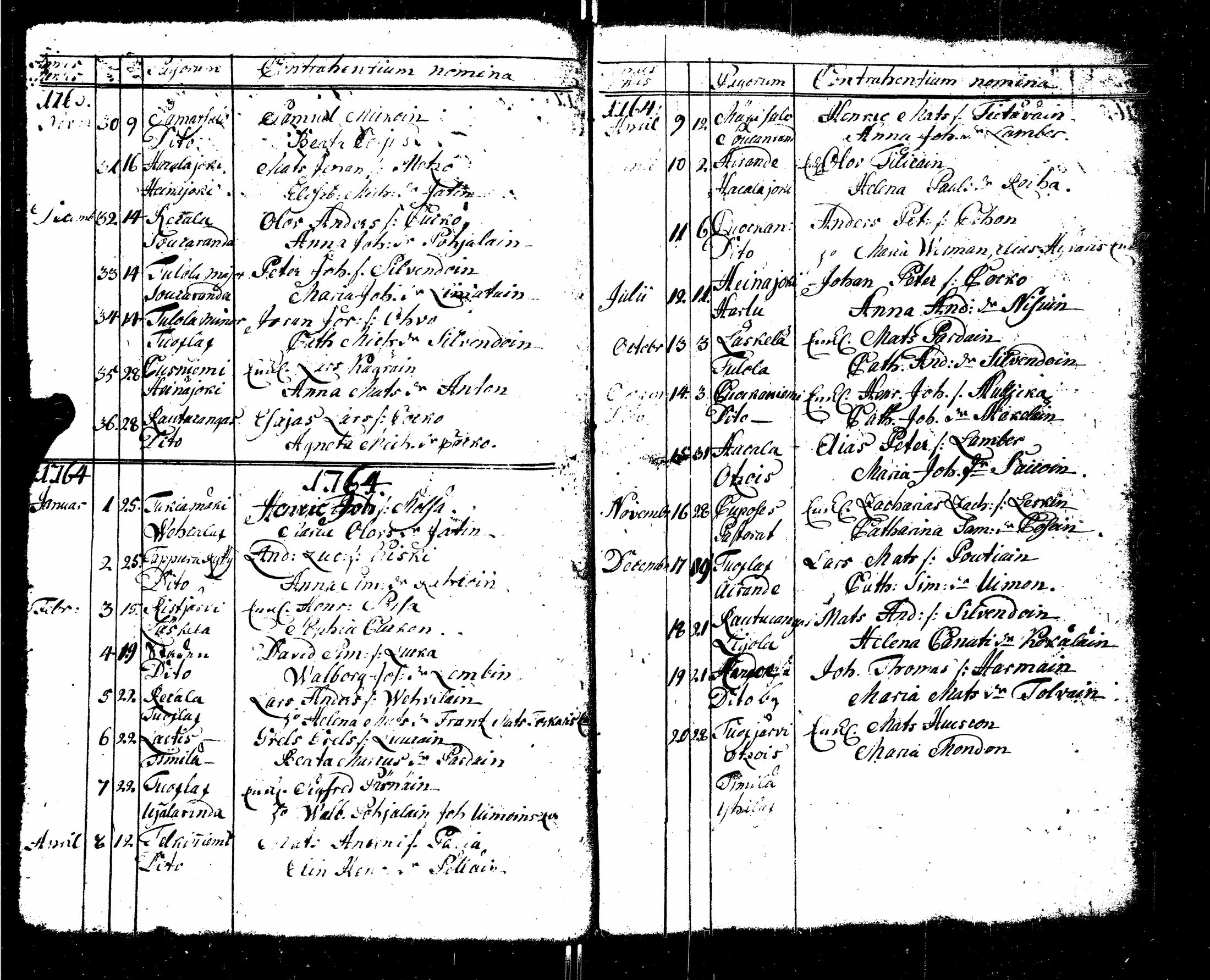[ ../kirjat/Kirkonkirjat/sortavala/syntyneet-vihityt-kuolleet_1755-1770_msrk_uk767/kuvat/136.jpg ]