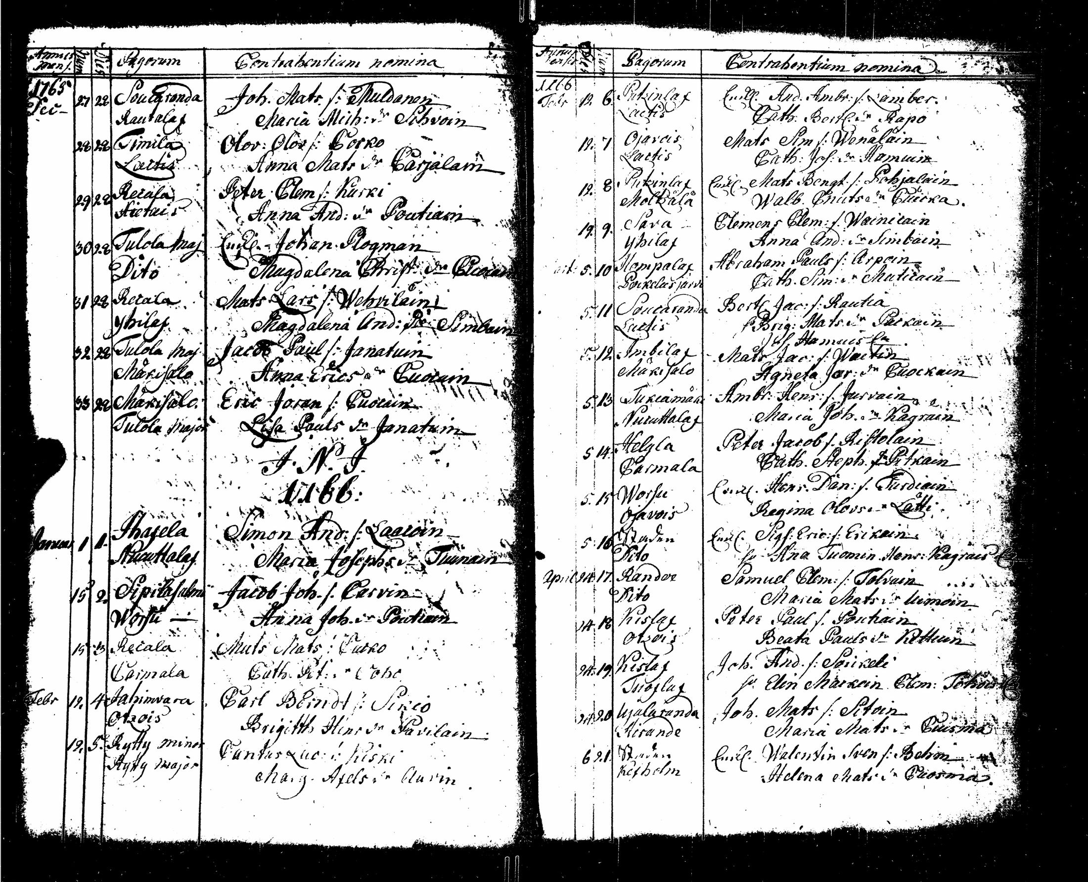 [ ../kirjat/Kirkonkirjat/sortavala/syntyneet-vihityt-kuolleet_1755-1770_msrk_uk767/kuvat/138.jpg ]