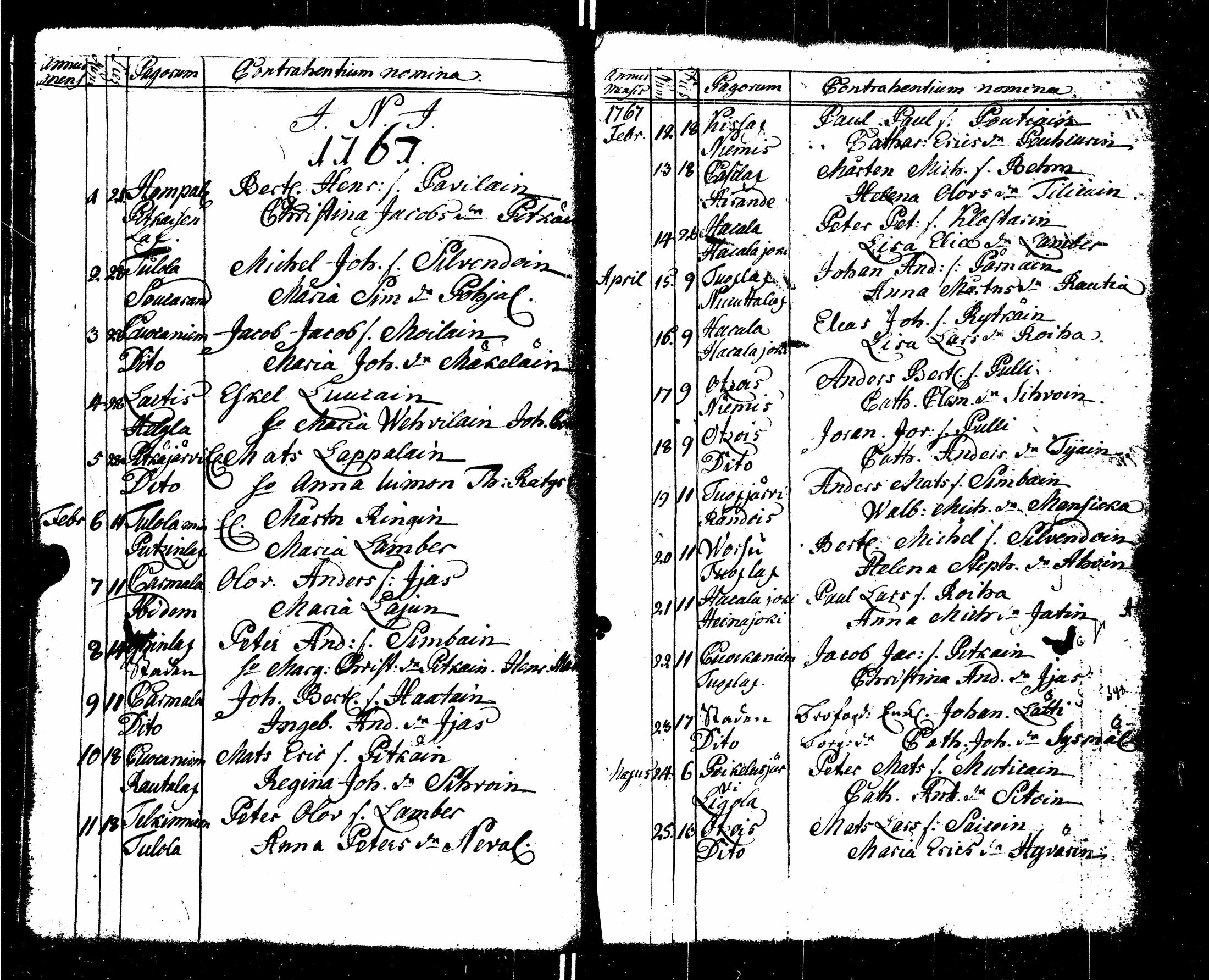 [ ../kirjat/Kirkonkirjat/sortavala/syntyneet-vihityt-kuolleet_1755-1770_msrk_uk767/kuvat/140.jpg ]